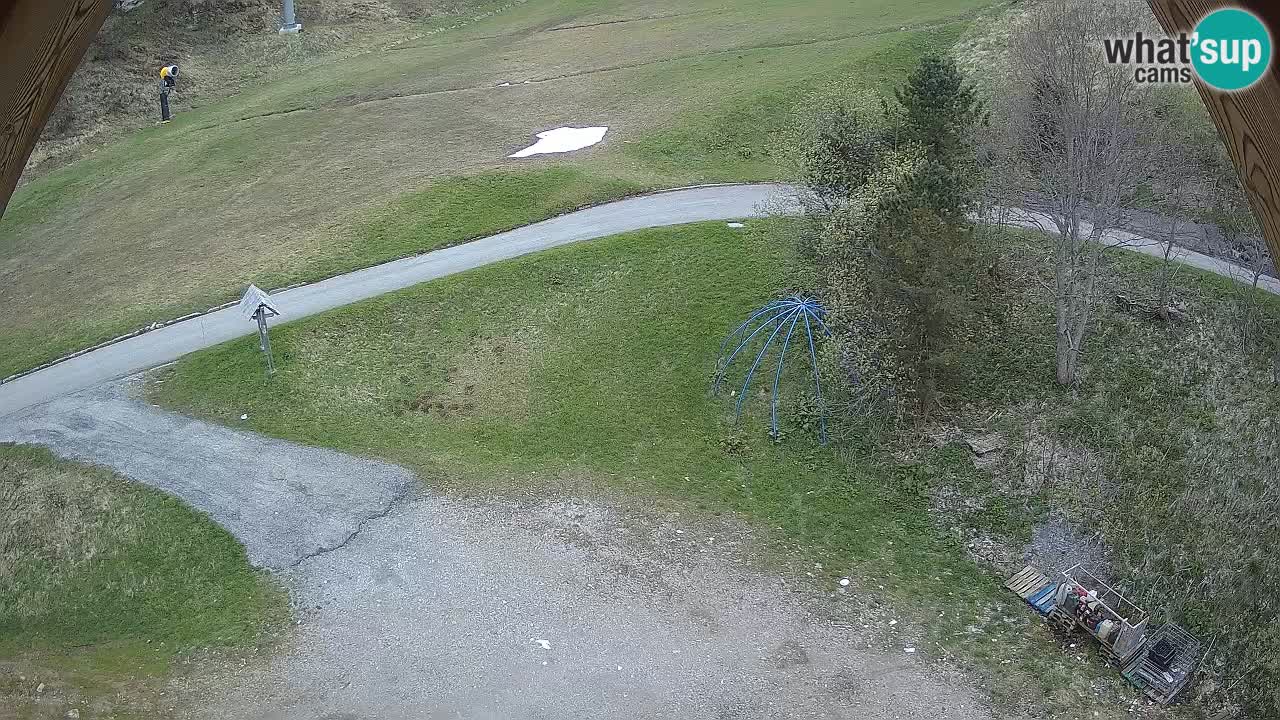 Skijalište Zoncolan – Goles