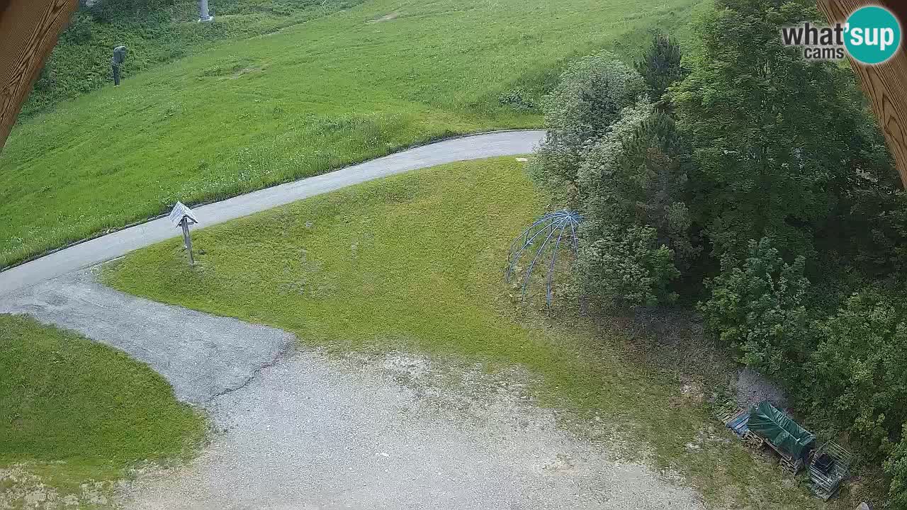 Skijalište Zoncolan – Goles