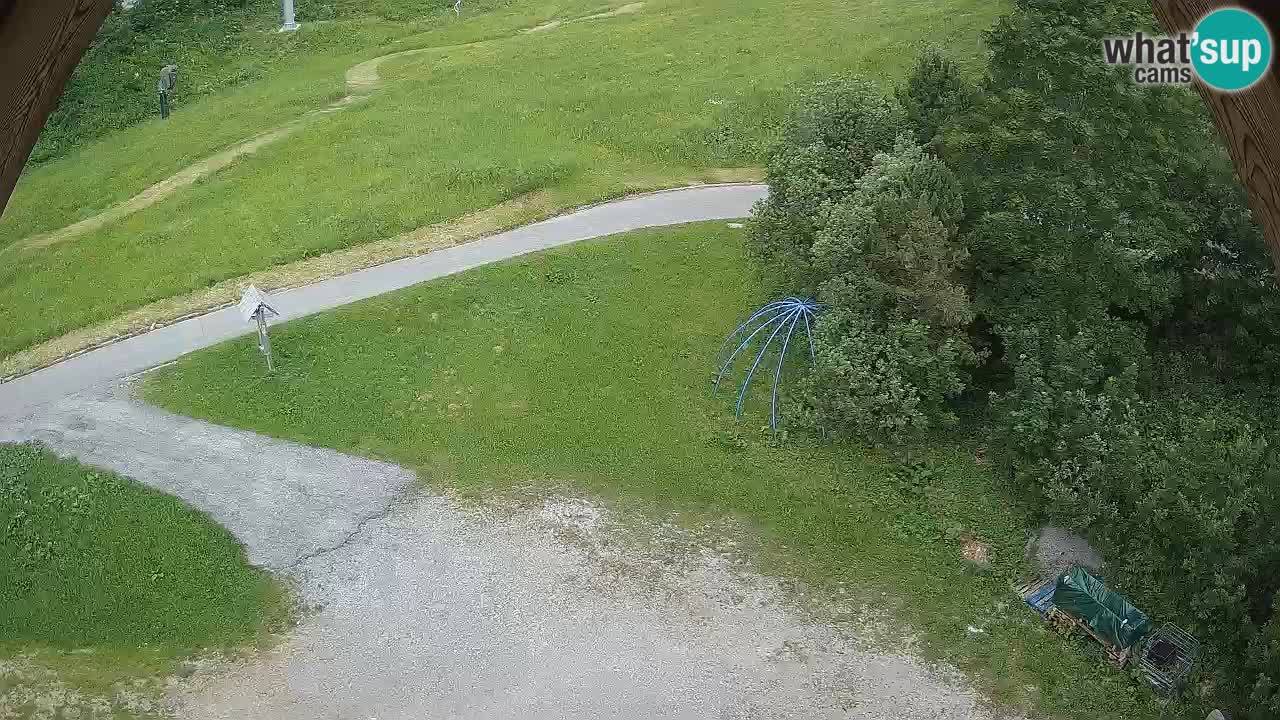 Skijalište Zoncolan – Goles
