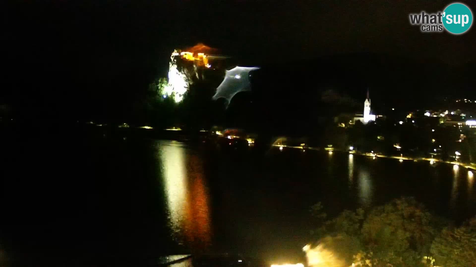 Panorama Blejskega jezera