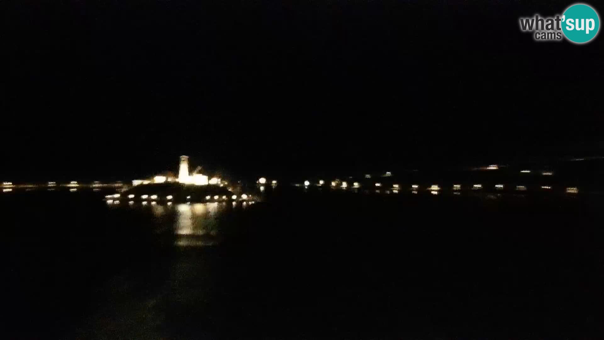 Panorama of Lake Bled