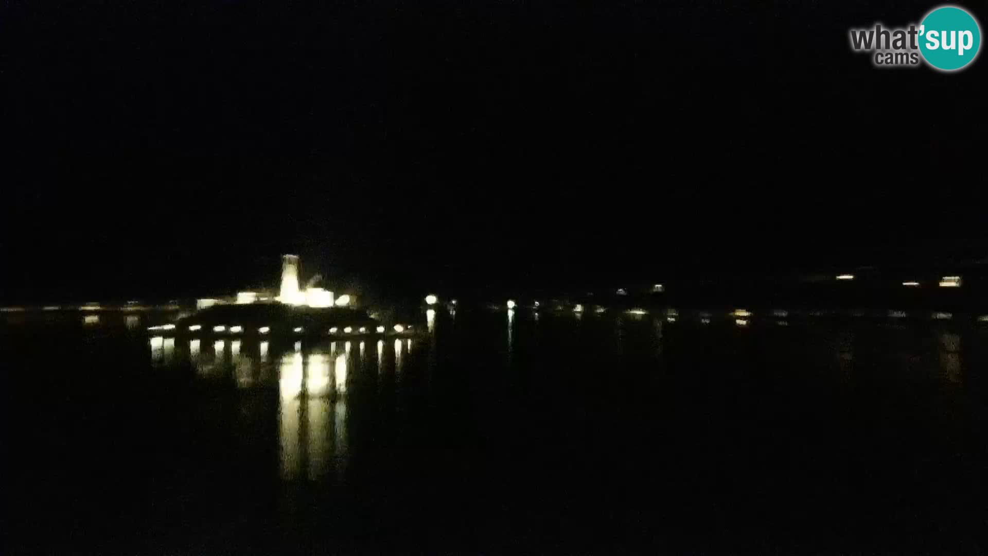 Panorama du lac de Bled