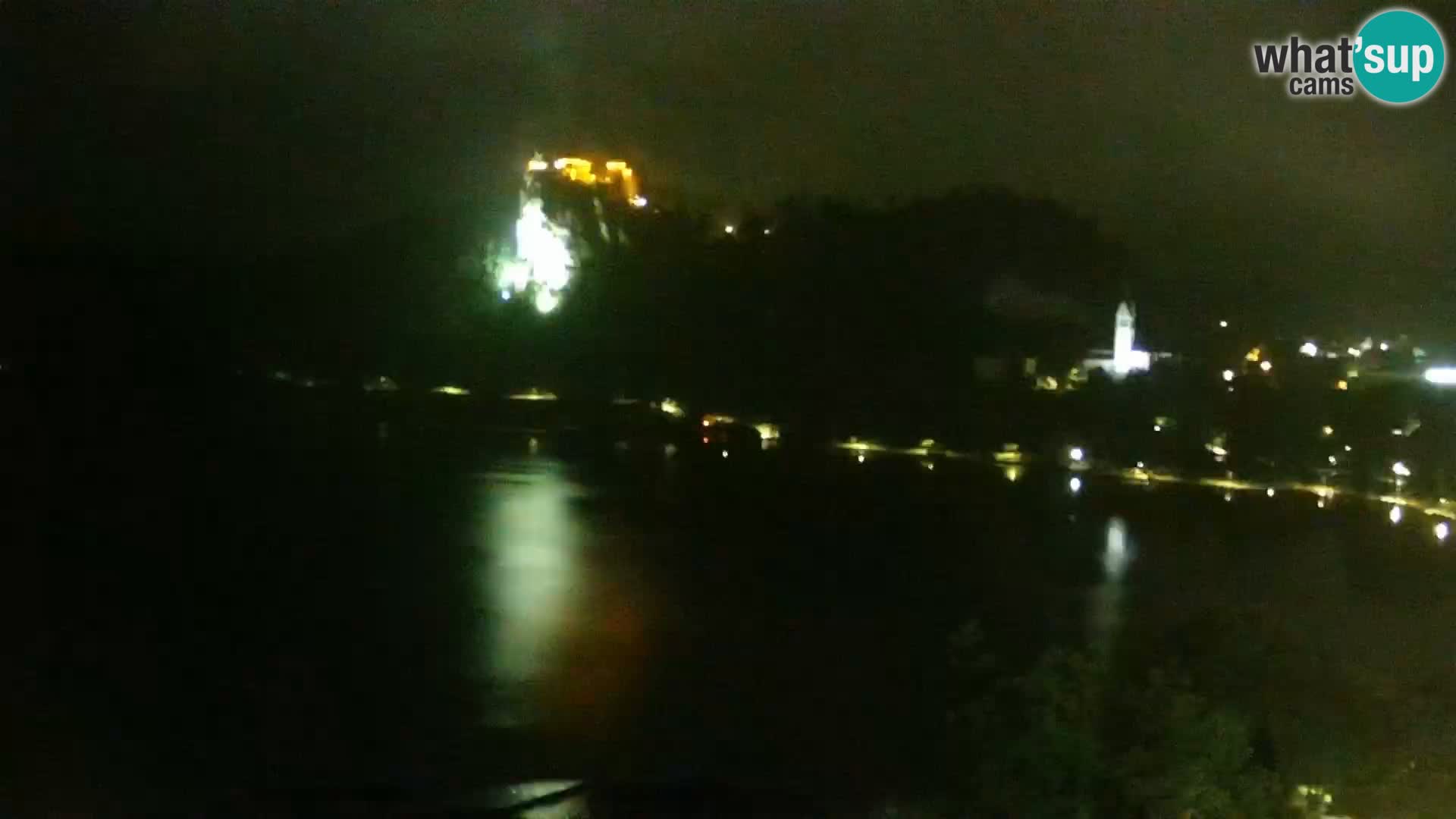 Panorama Blejskega jezera