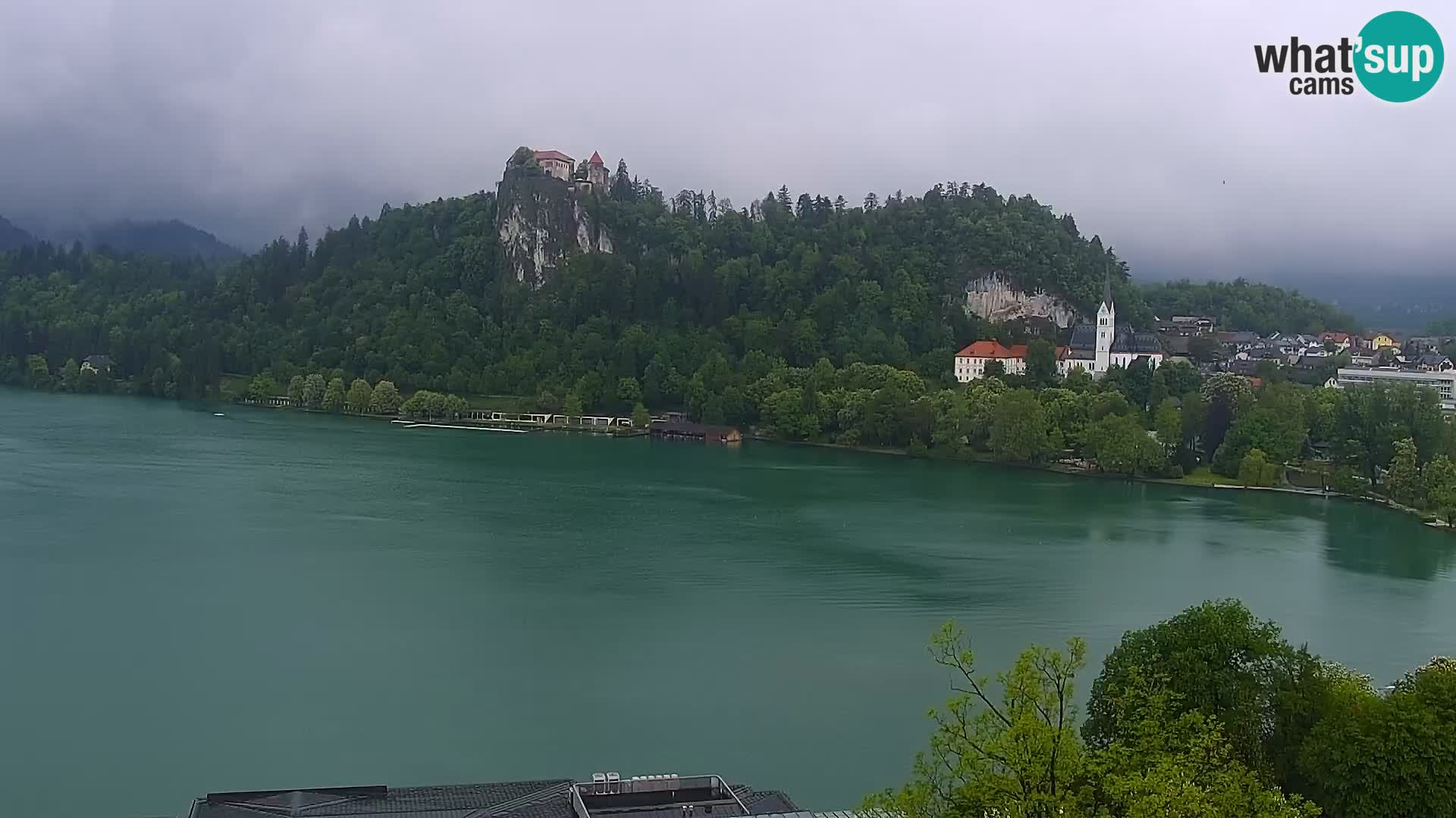 Panorama Blejskega jezera