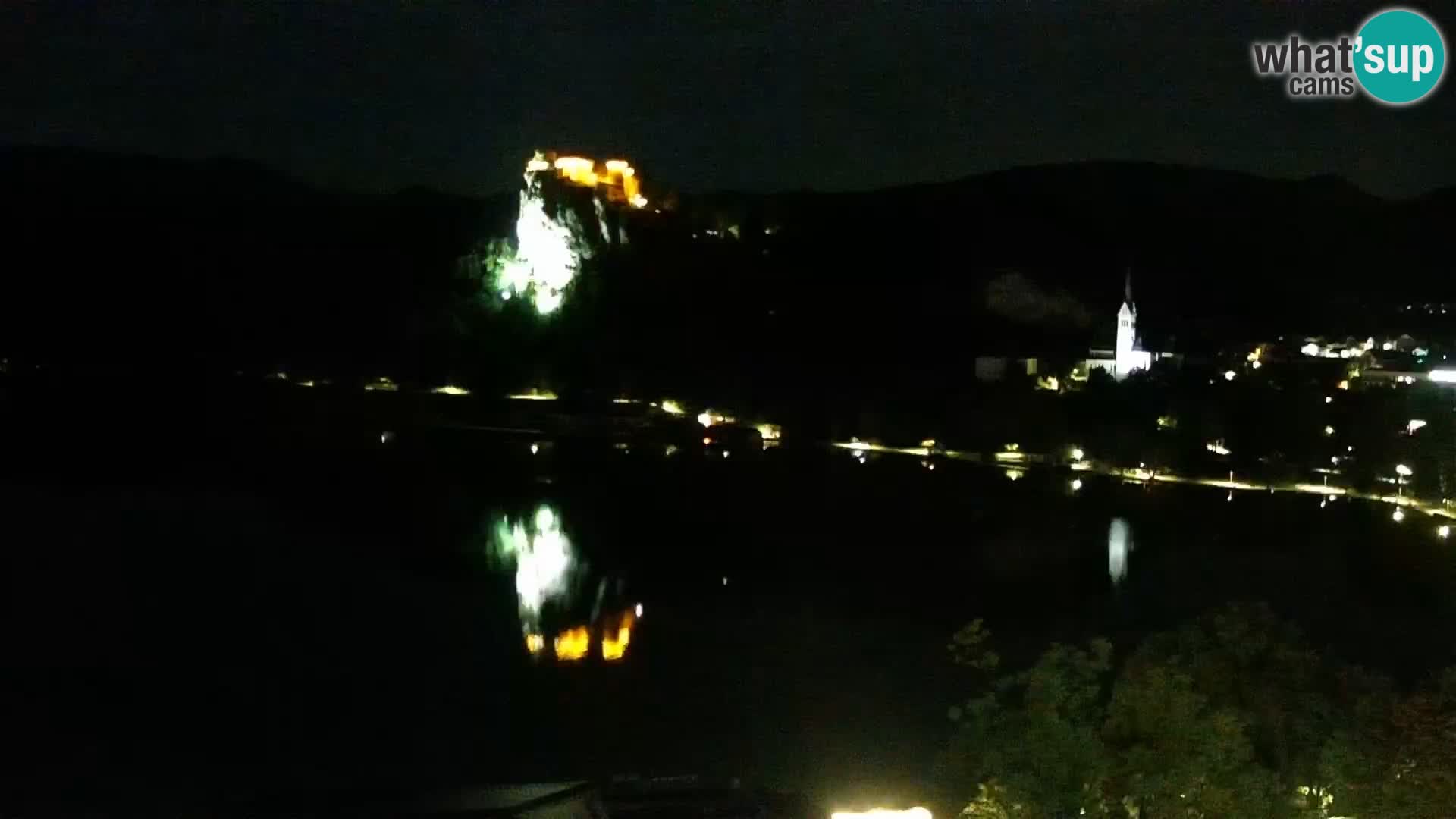 Panorama Blejskega jezera