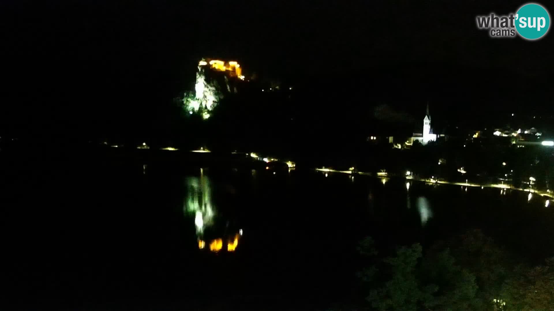 Panorama Blejskega jezera
