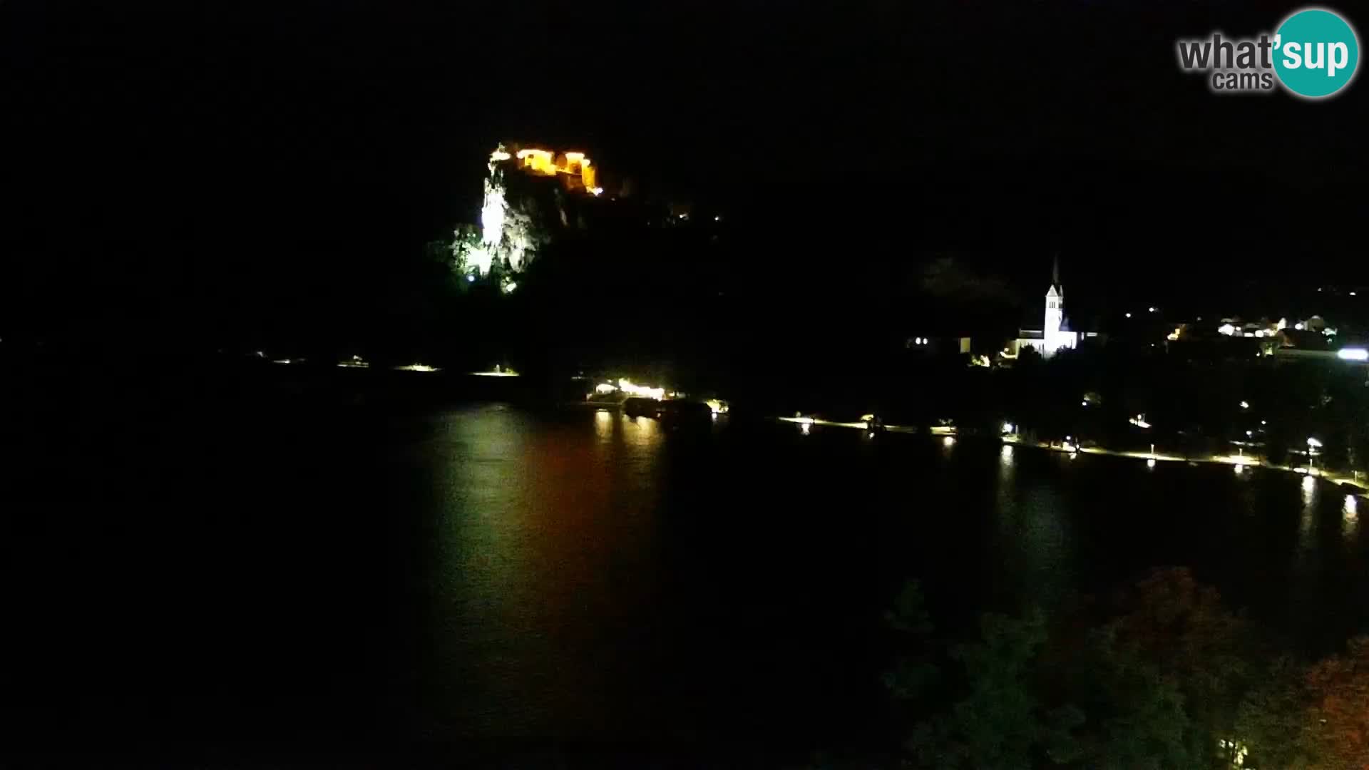 Panorama Blejskega jezera
