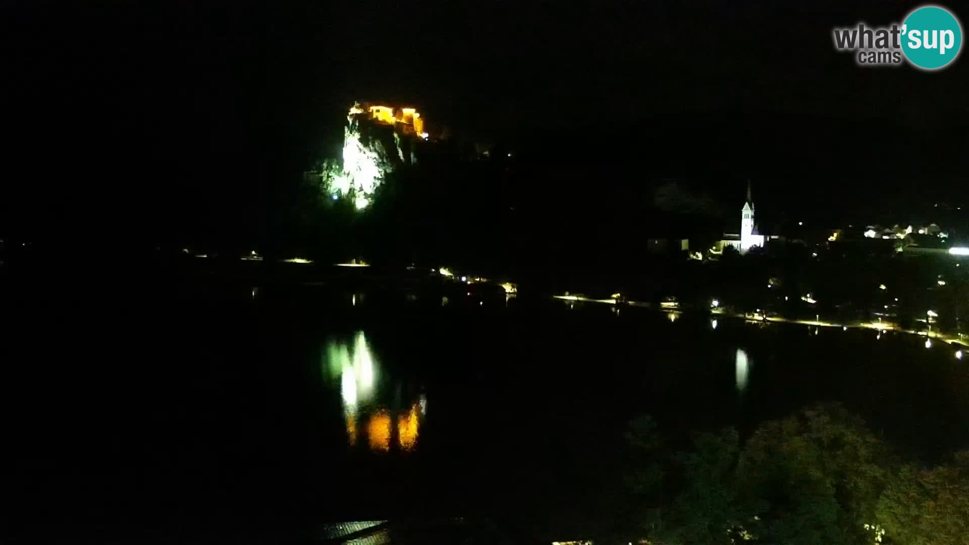 Panorama Blejskega jezera
