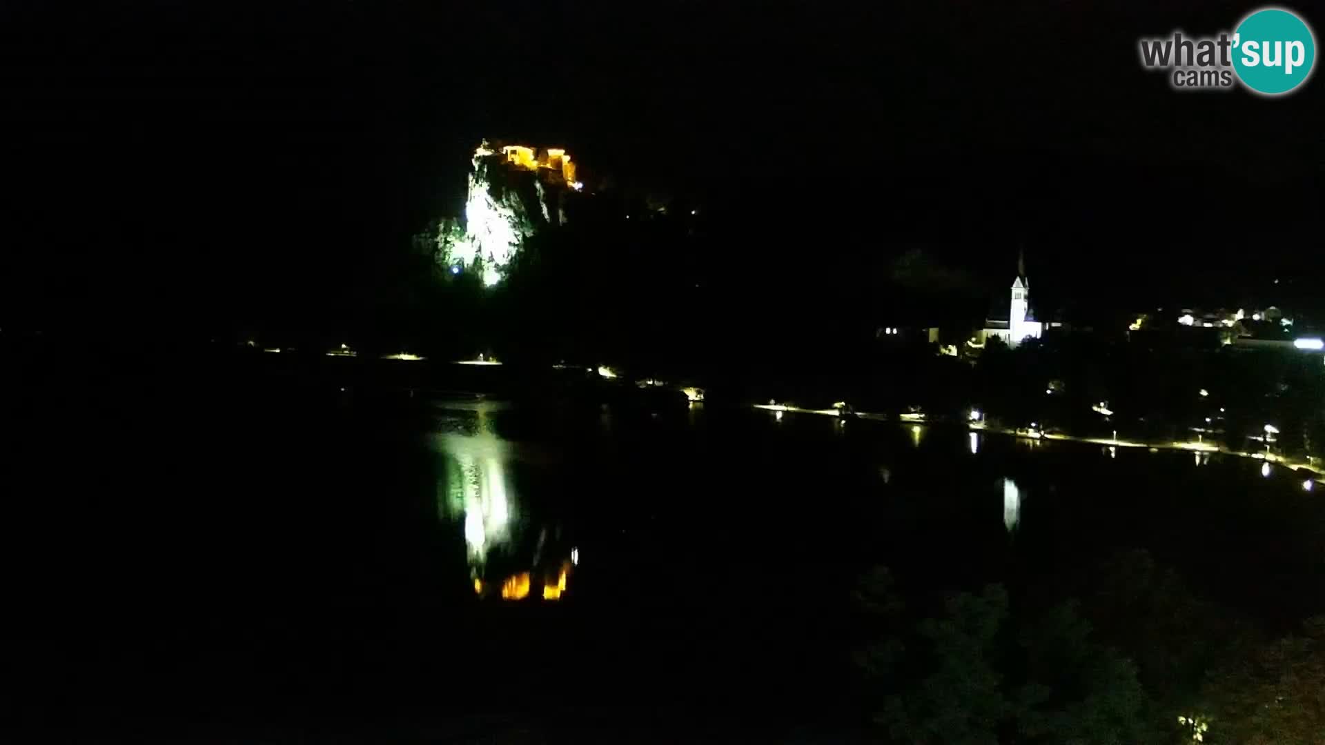 Panorama Blejskega jezera