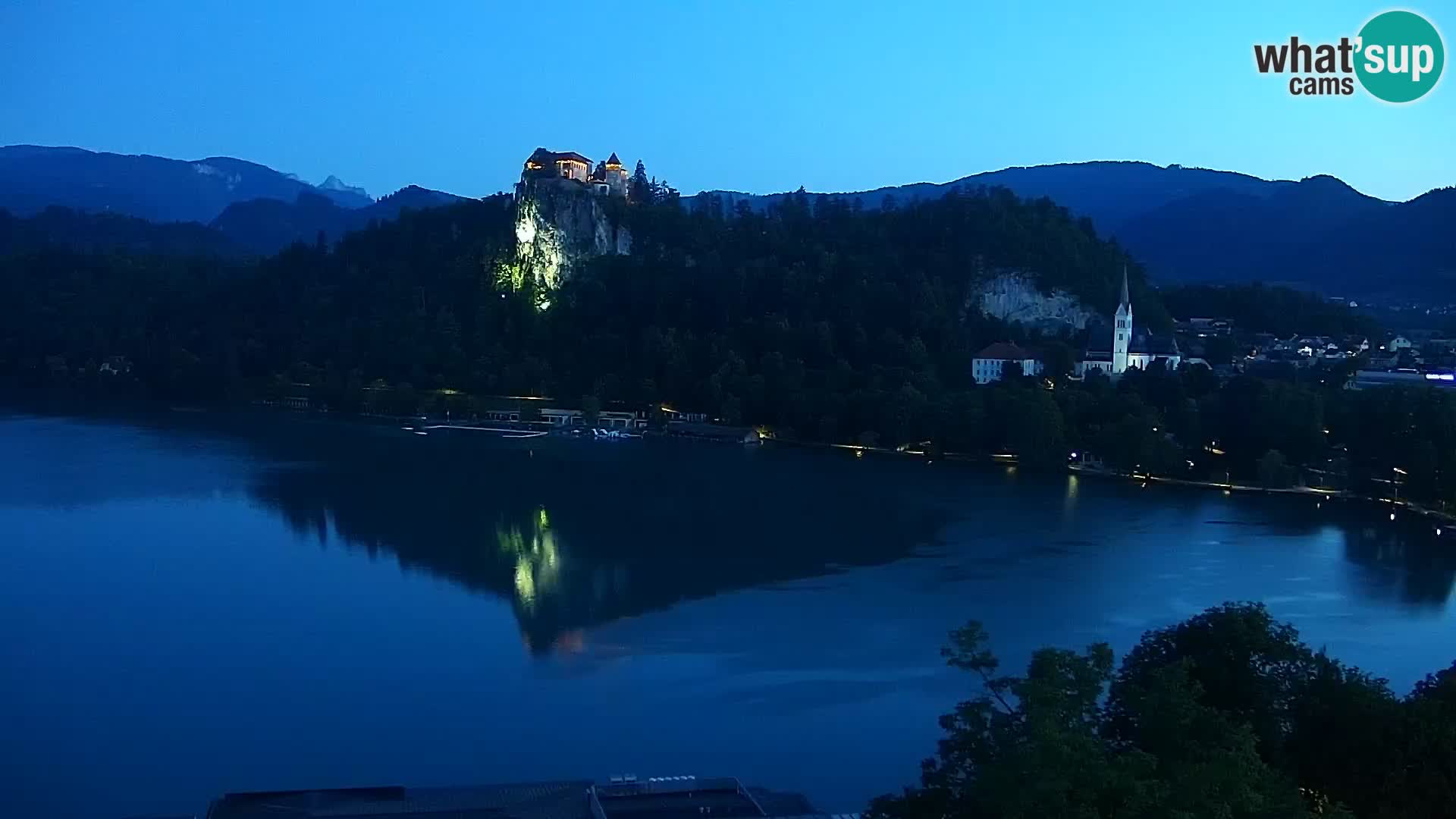Panorama Blejskega jezera