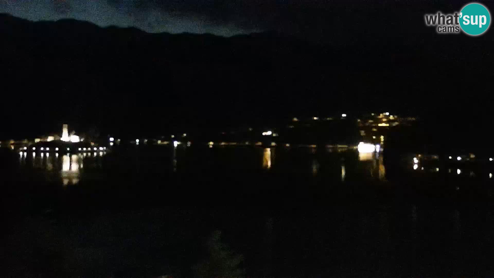 Panorama of Lake Bled