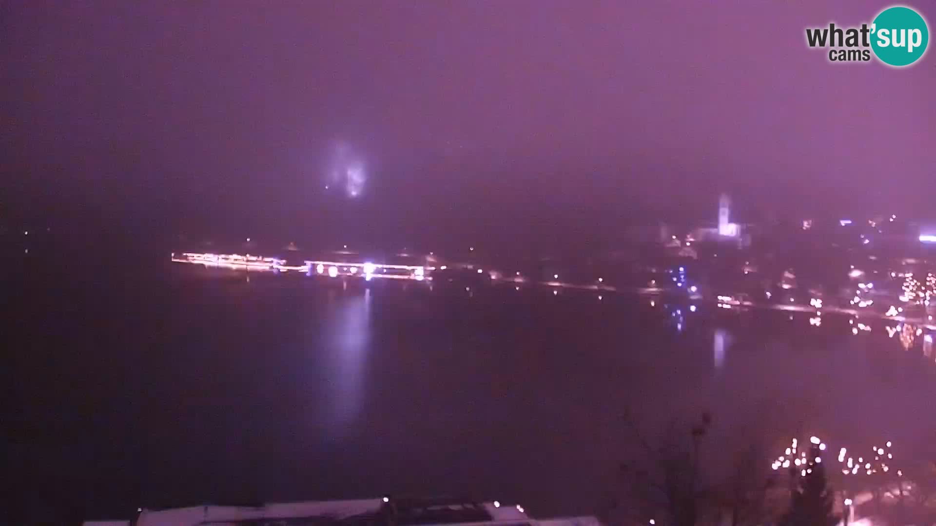 Panorama Blejskega jezera