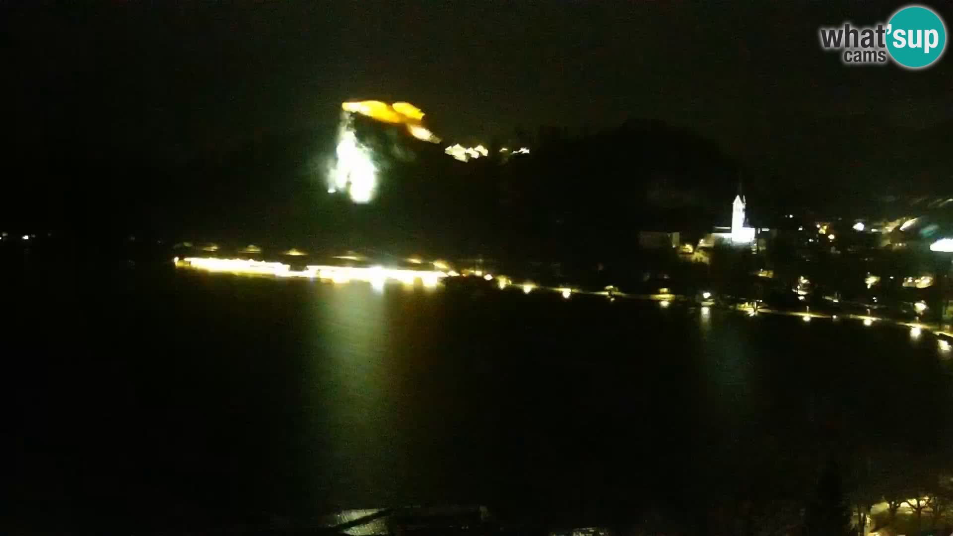 Panorama Blejskega jezera