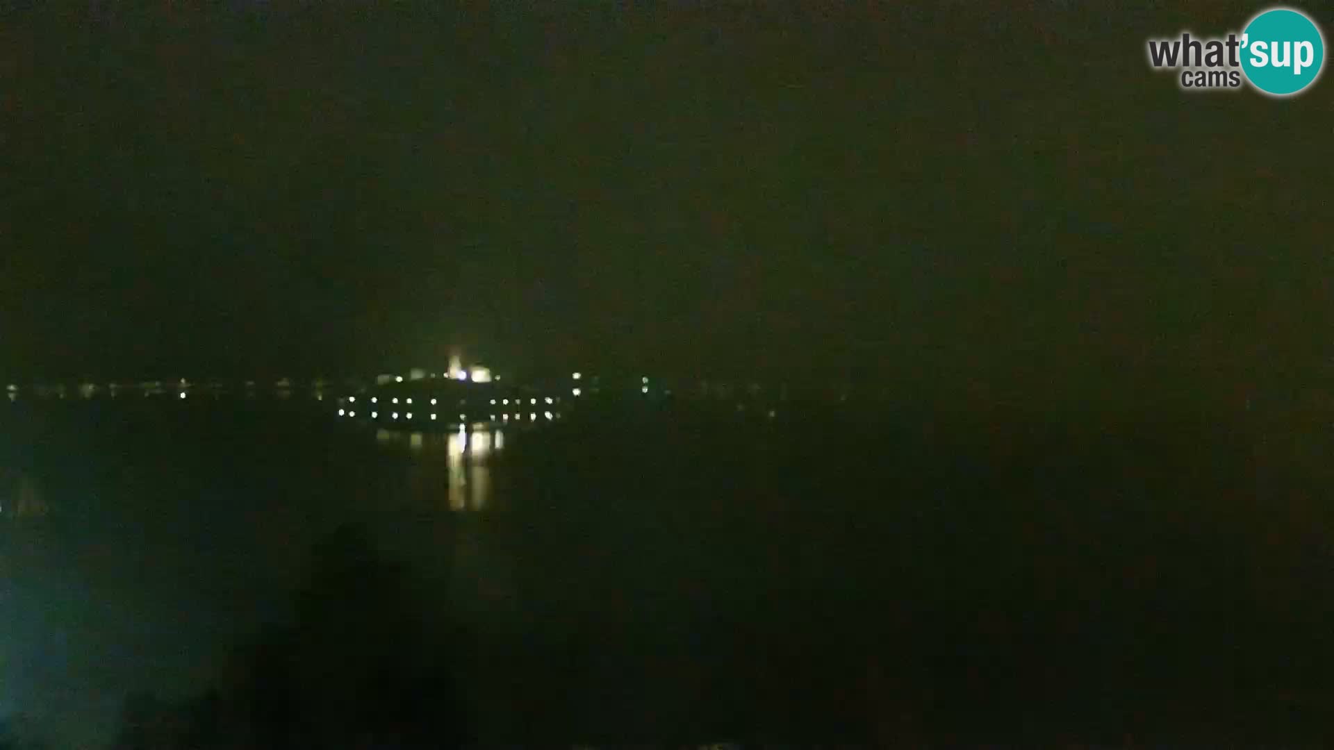 Panorama du lac de Bled