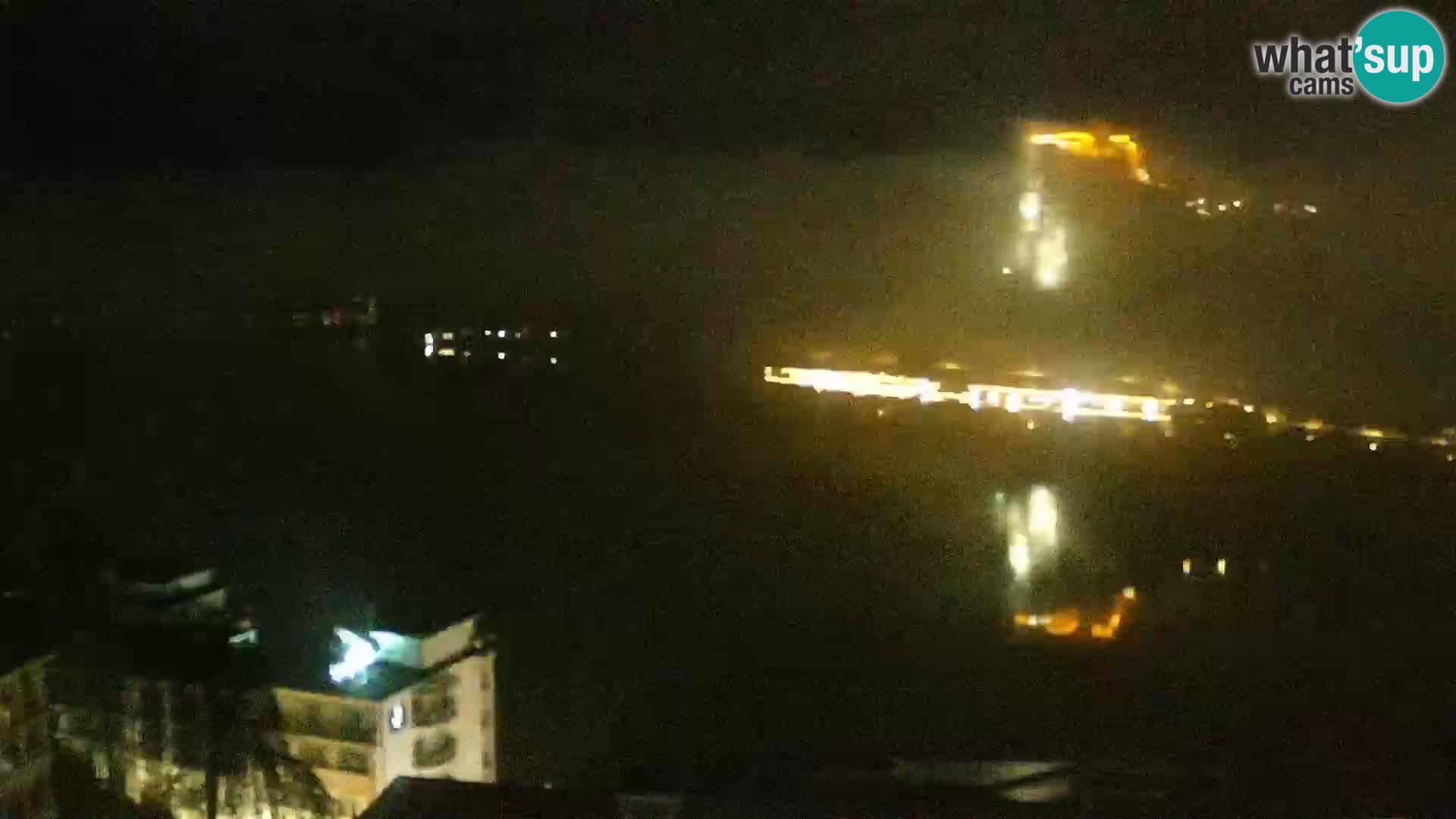 Panorama Blejskega jezera