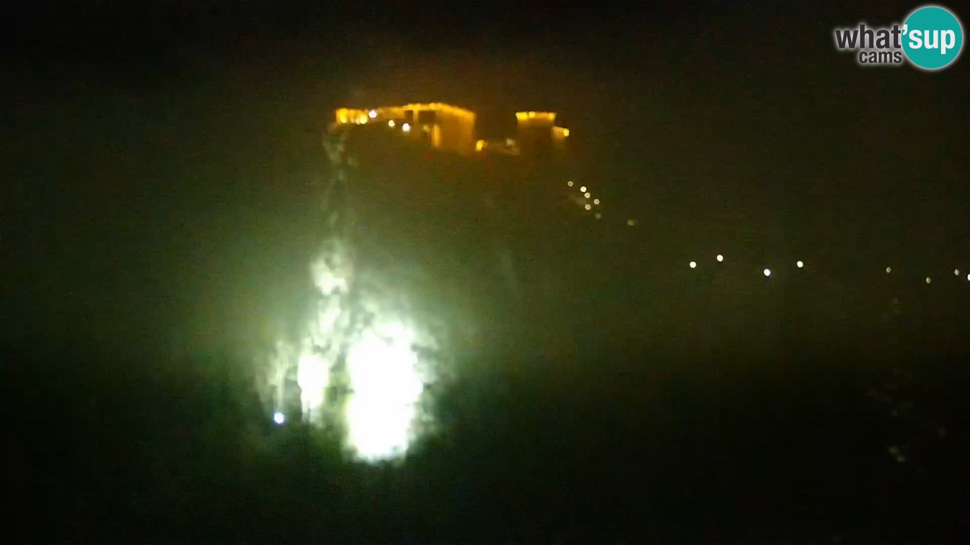 Panorama Blejskega jezera