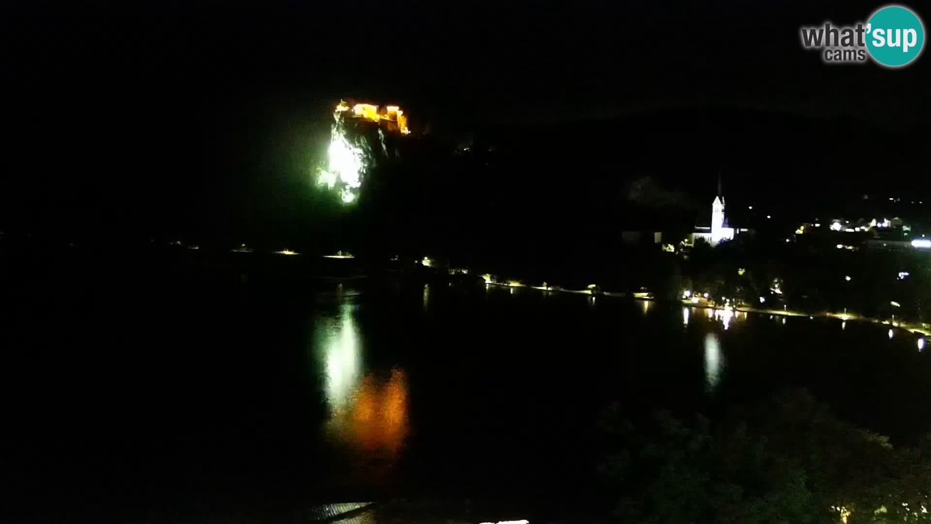 Panorama Blejskega jezera