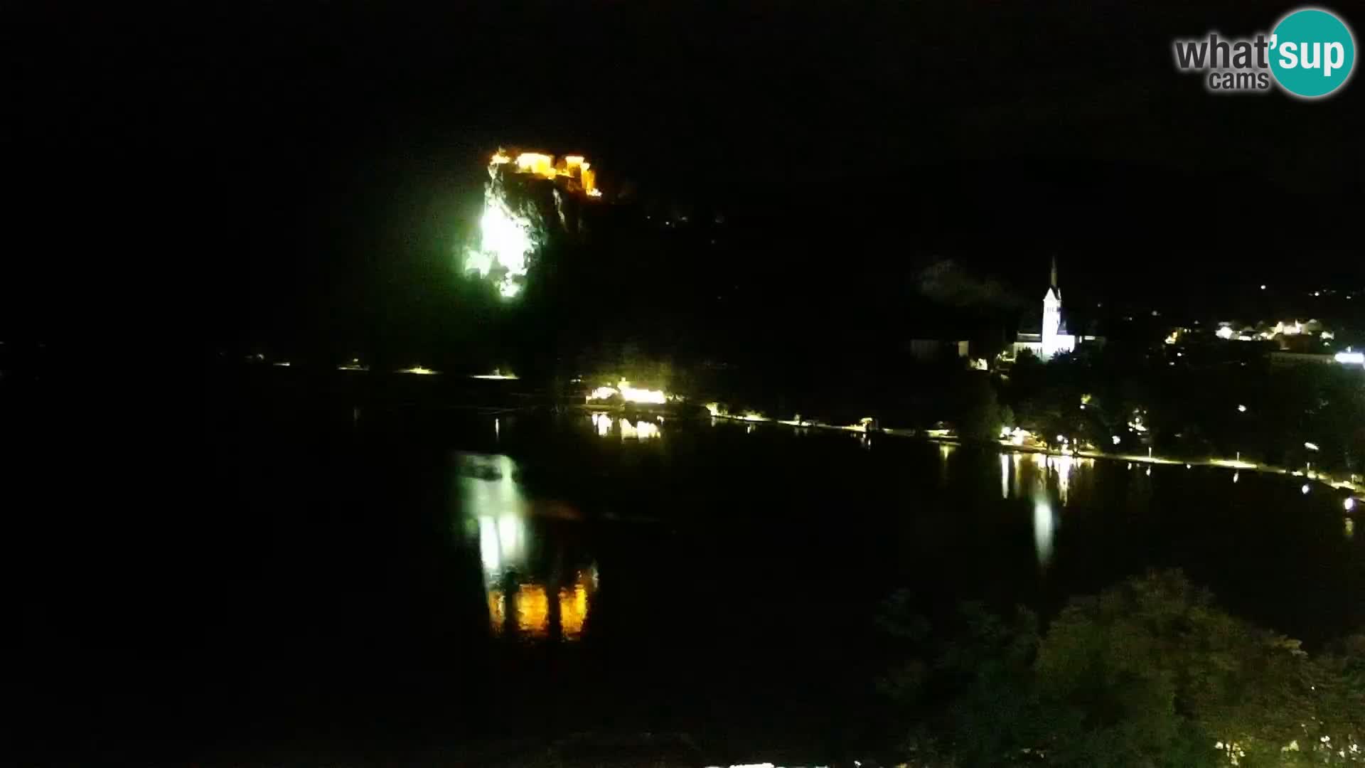 Panorama Blejskega jezera