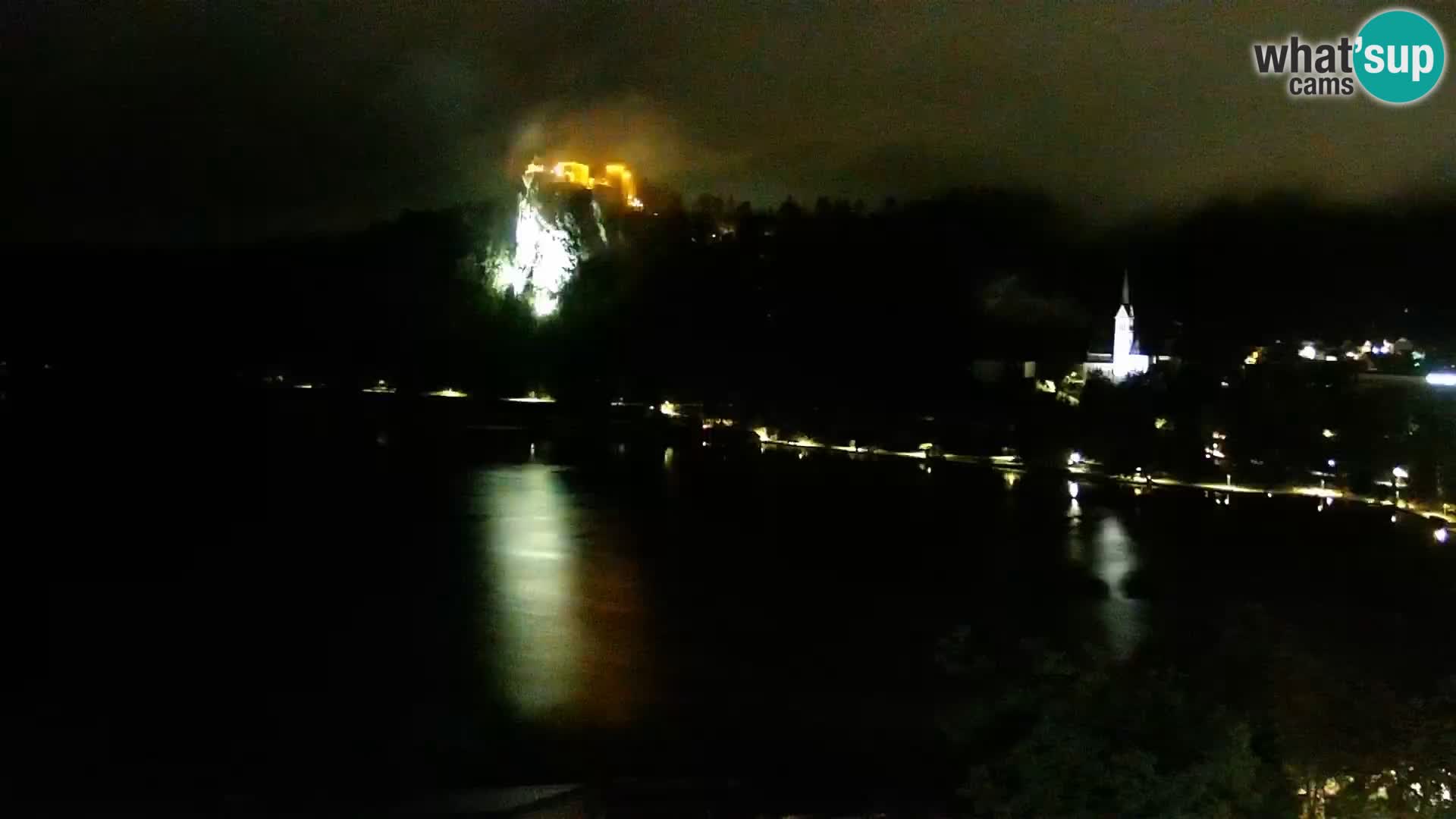 Panorama of Lake Bled