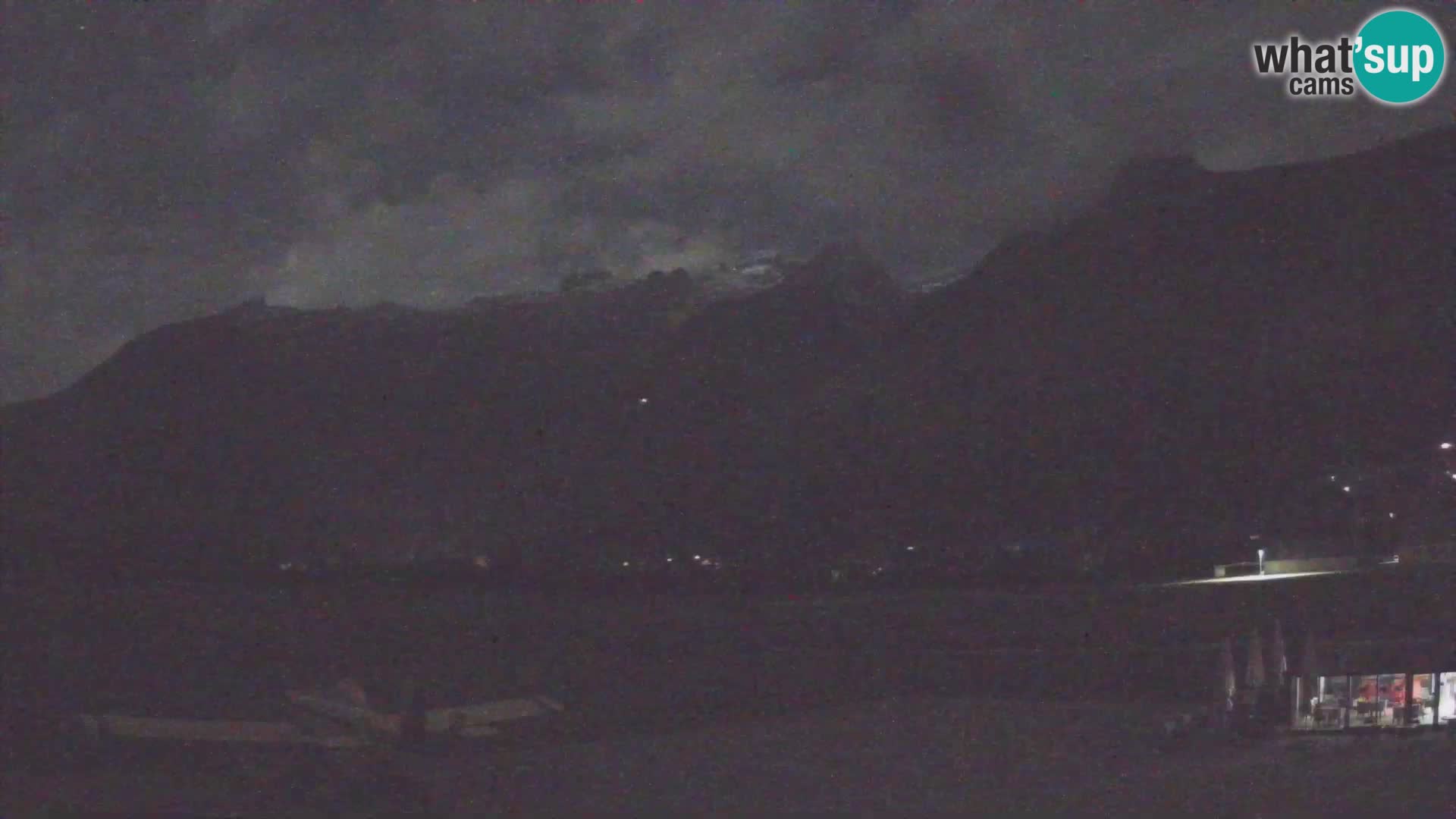 Live webcam Bovec airport – View to Kanin