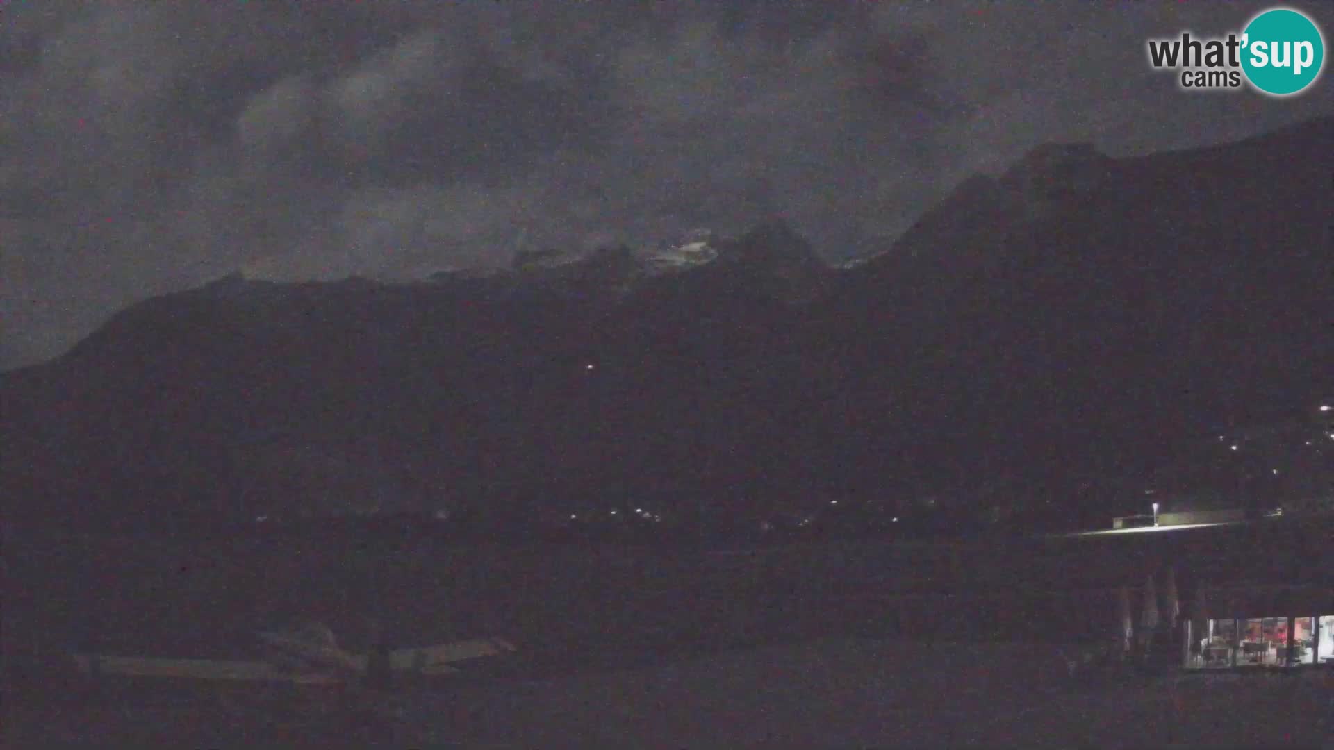 Live webcam Bovec airport – View to Kanin