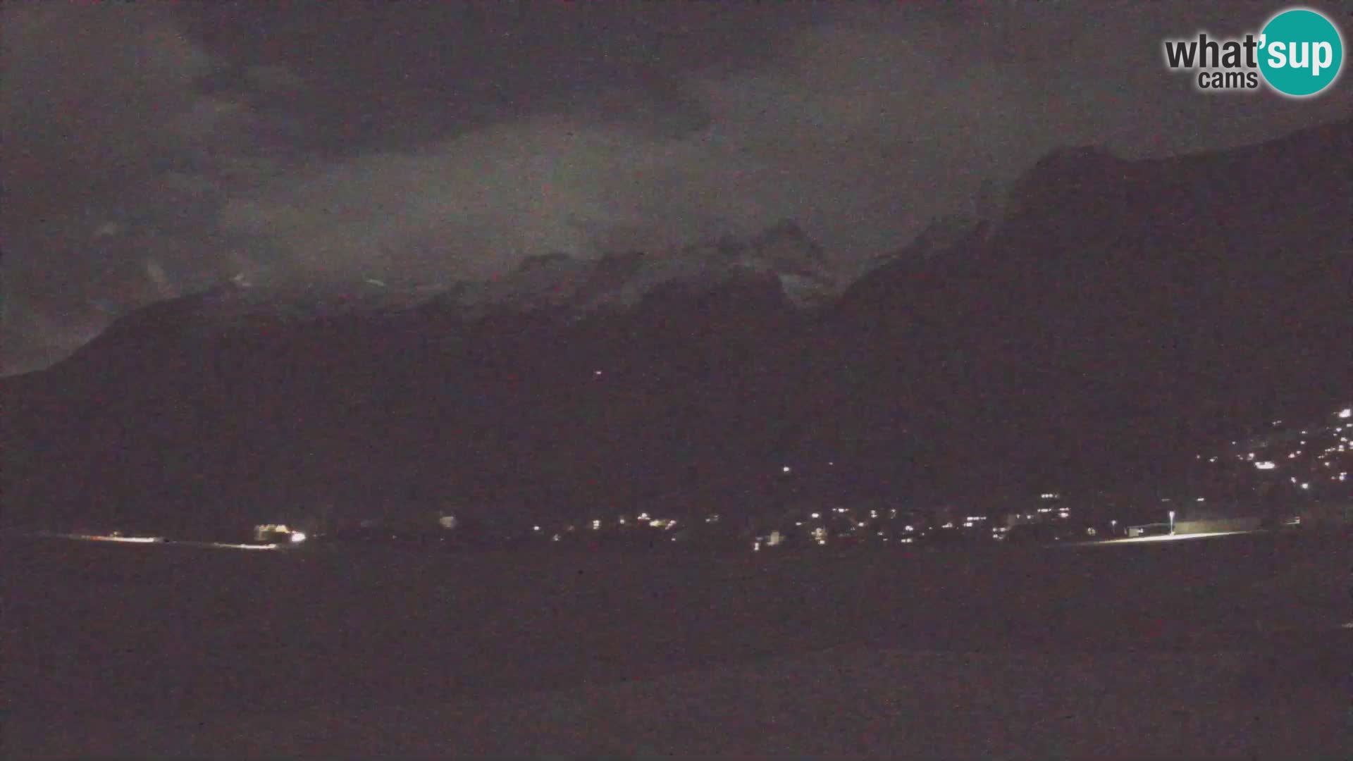 Live webcam Bovec airport – View to Kanin