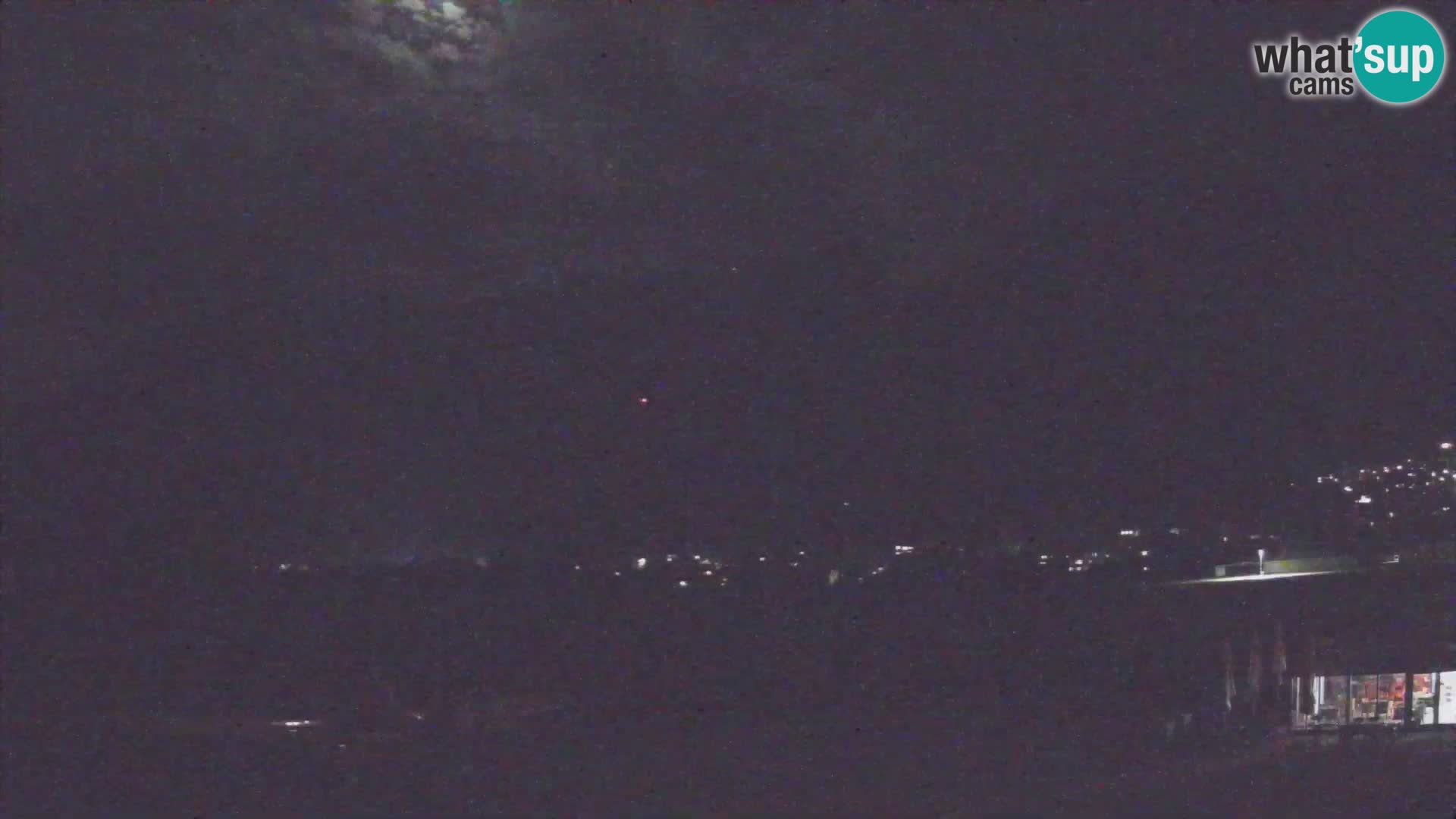 Cámara web en vivo Aeropuerto de Bovec – Vista a Kanin