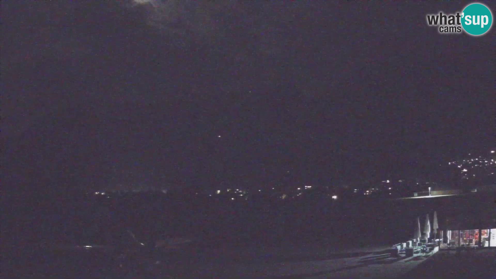 Live webcam Bovec airport – View to Kanin