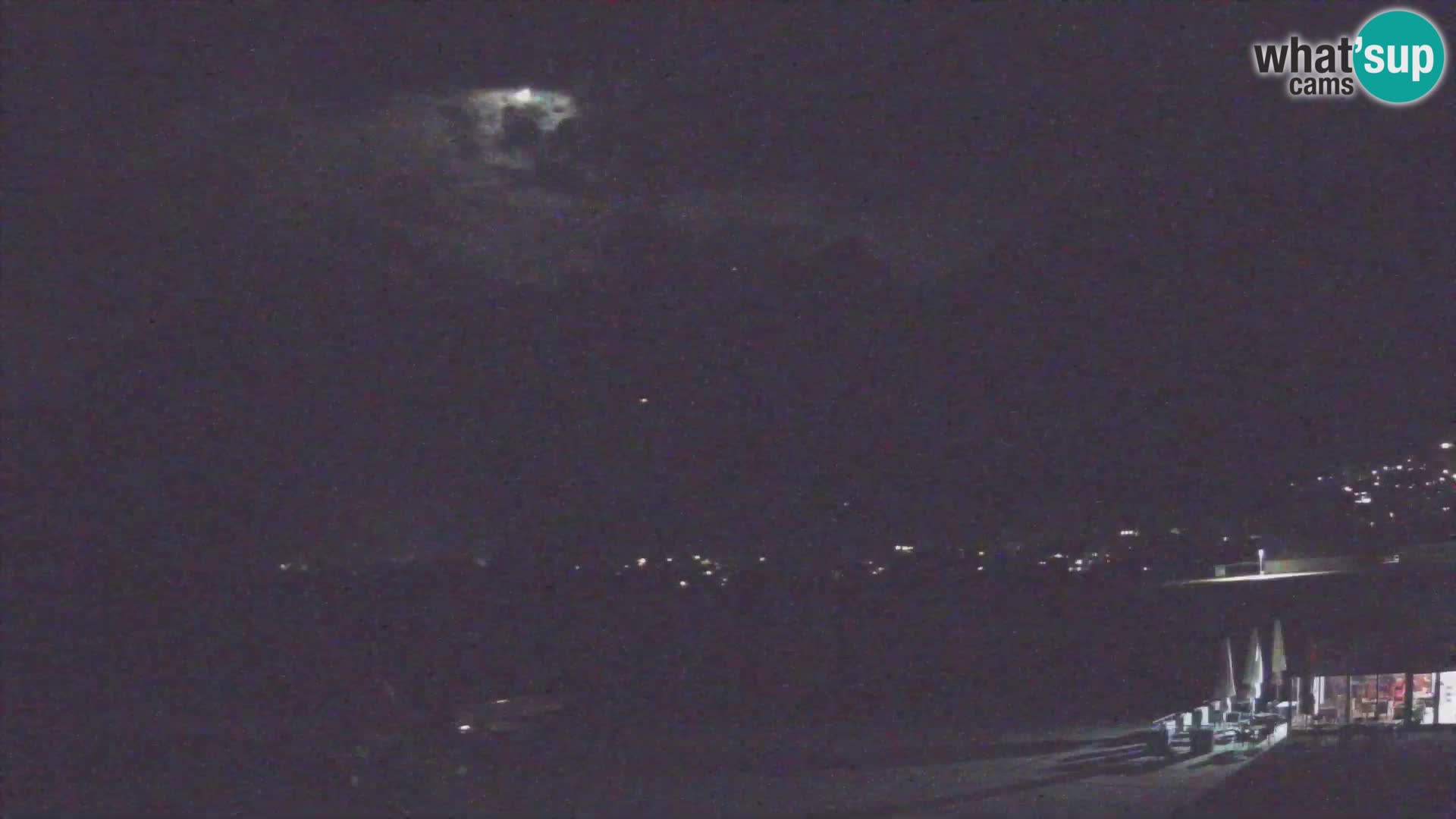 Webcam en direct Aéroport de Bovec – Vue sur Kanin