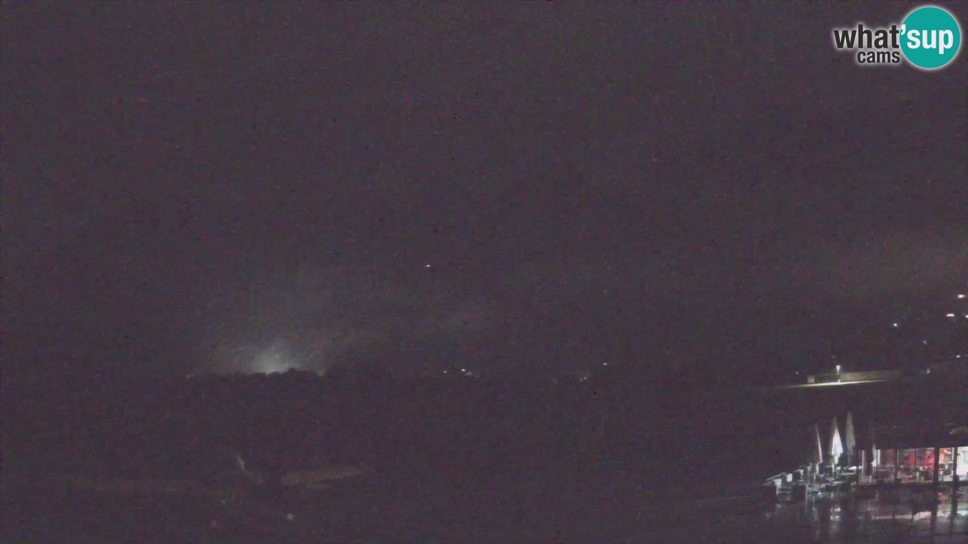 Live webcam Bovec airport – View to Kanin