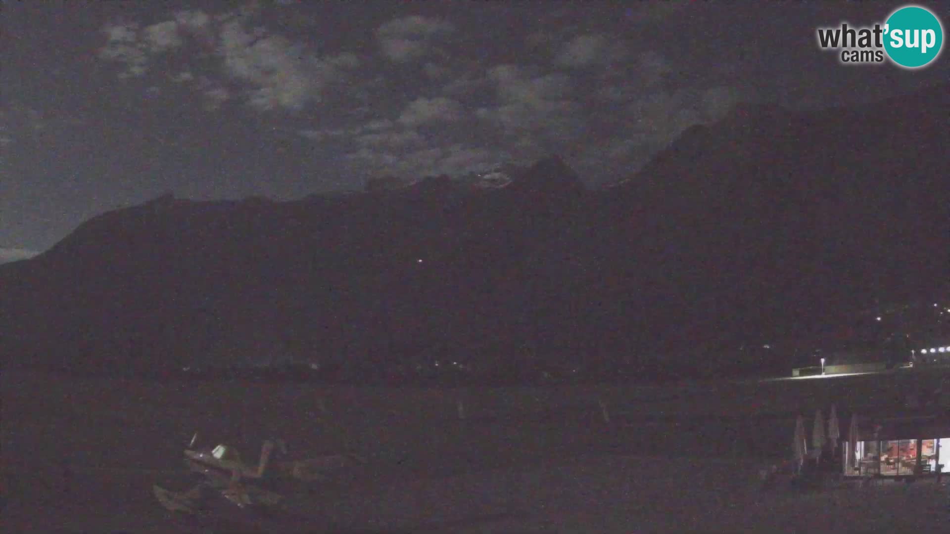 Live webcam Bovec airport – View to Kanin