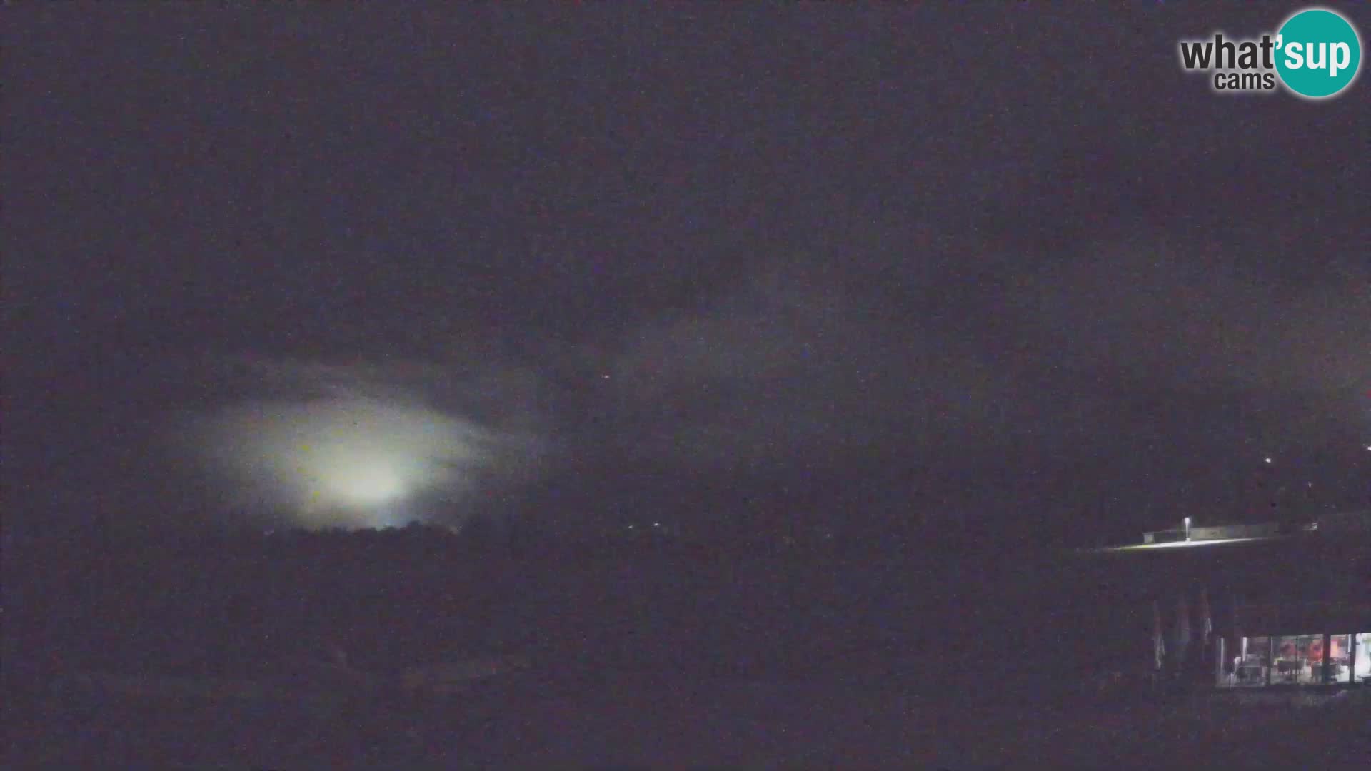 Live webcam Bovec airport – View to Kanin