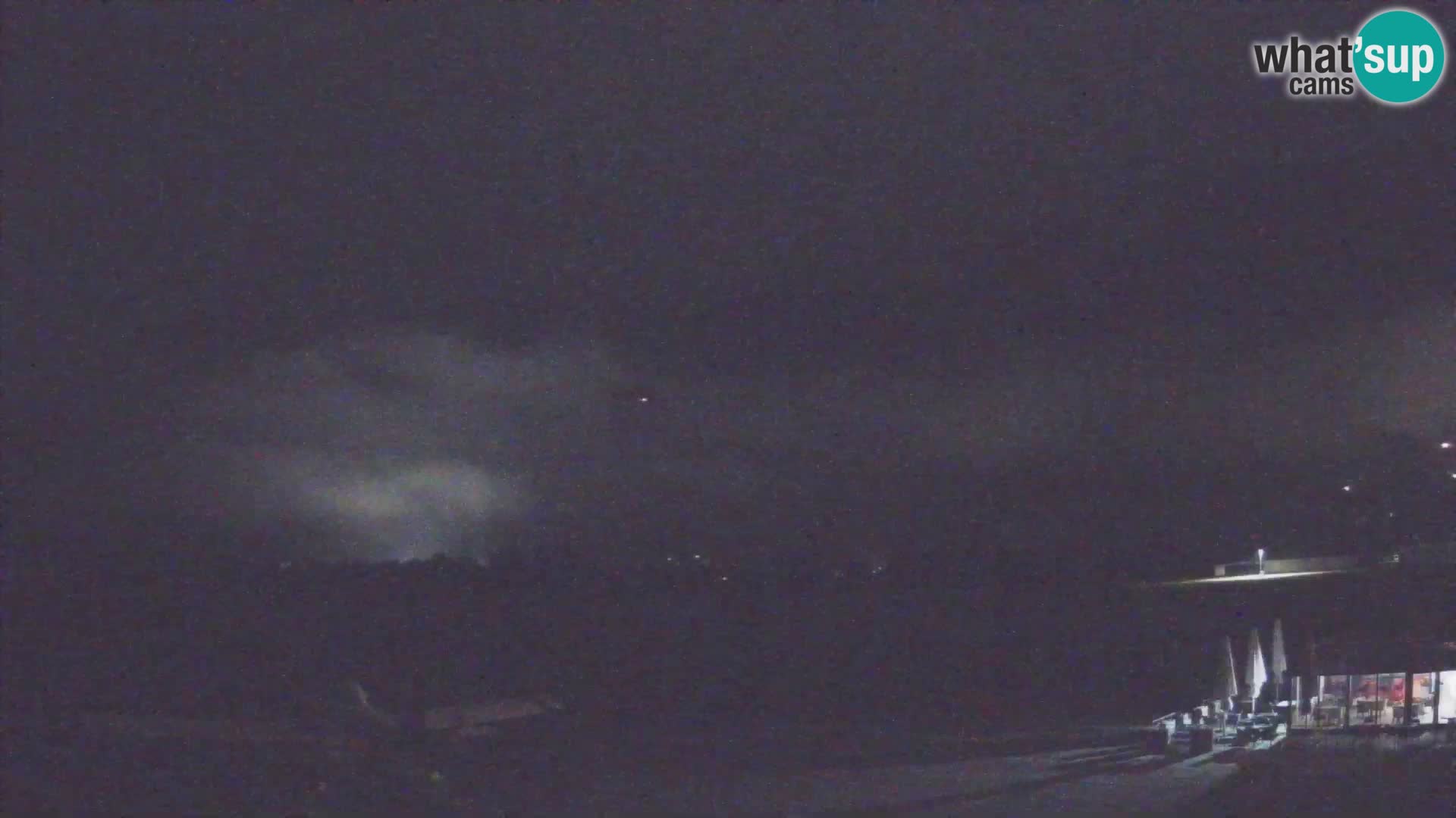 Live webcam Bovec airport – View to Kanin