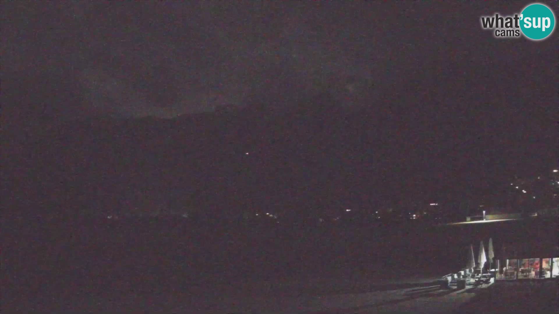 Live webcam Bovec airport – View to Kanin