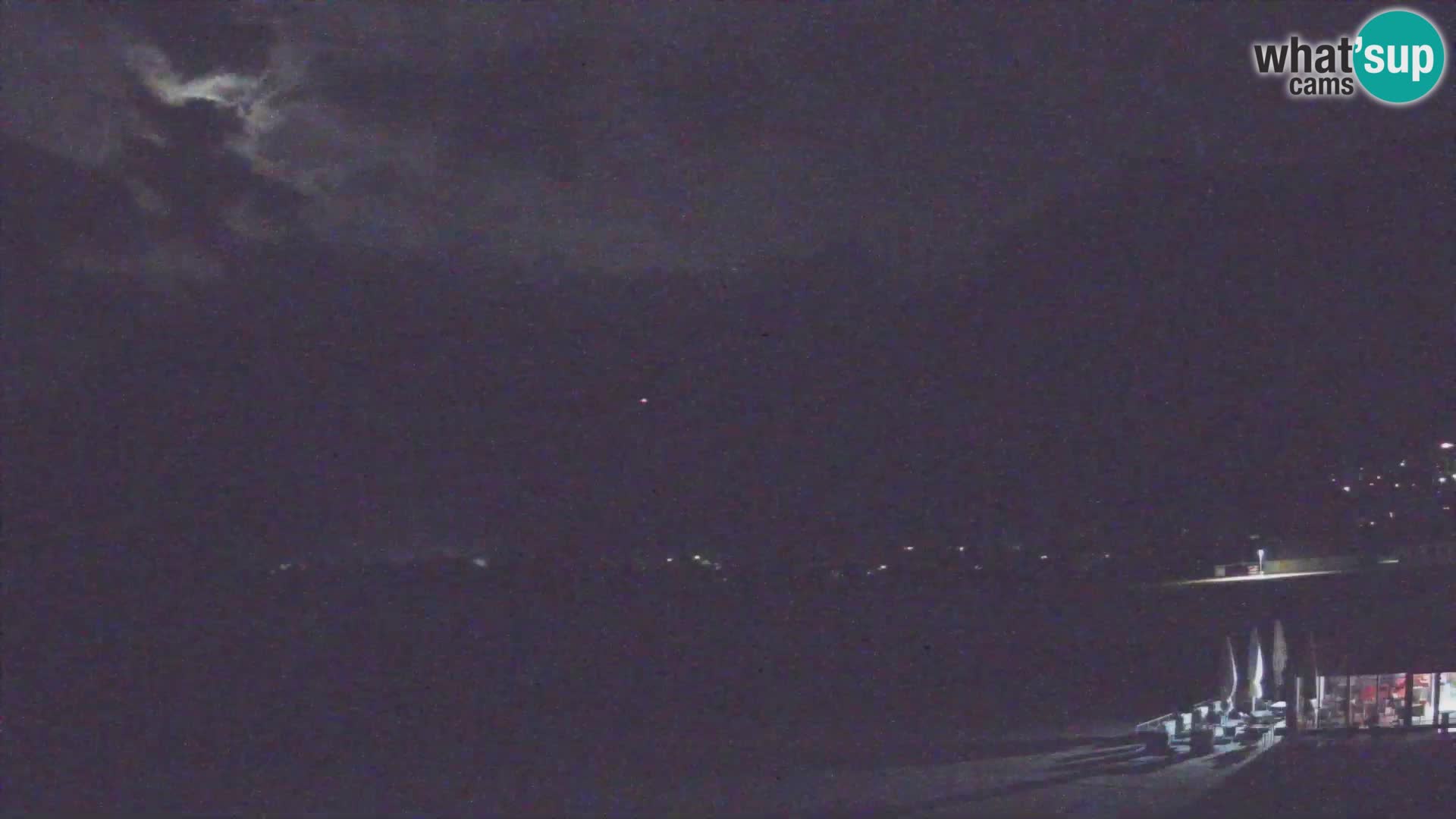Live webcam Bovec airport – View to Kanin