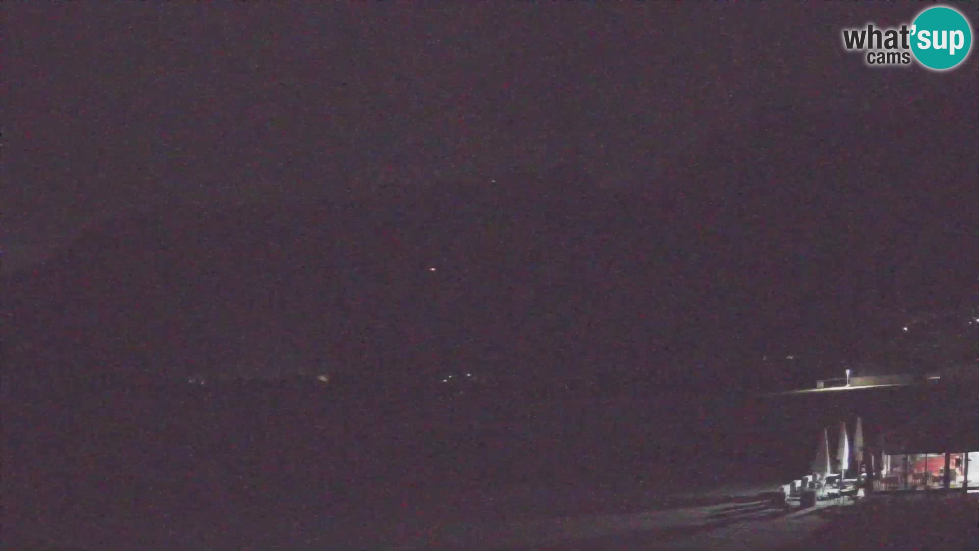 Webcam en direct Aéroport de Bovec – Vue sur Kanin