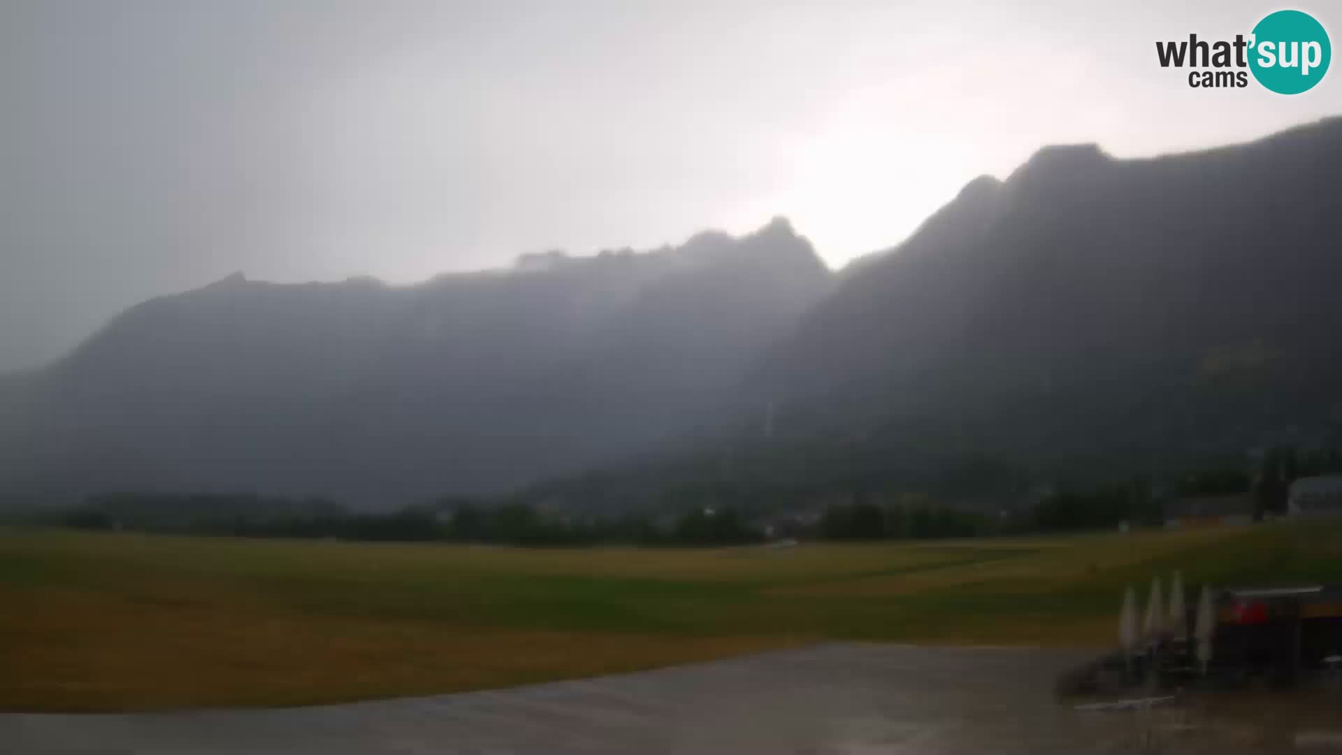 Web kamera uživo Zračna luka Bovec – Pogled na Kanin