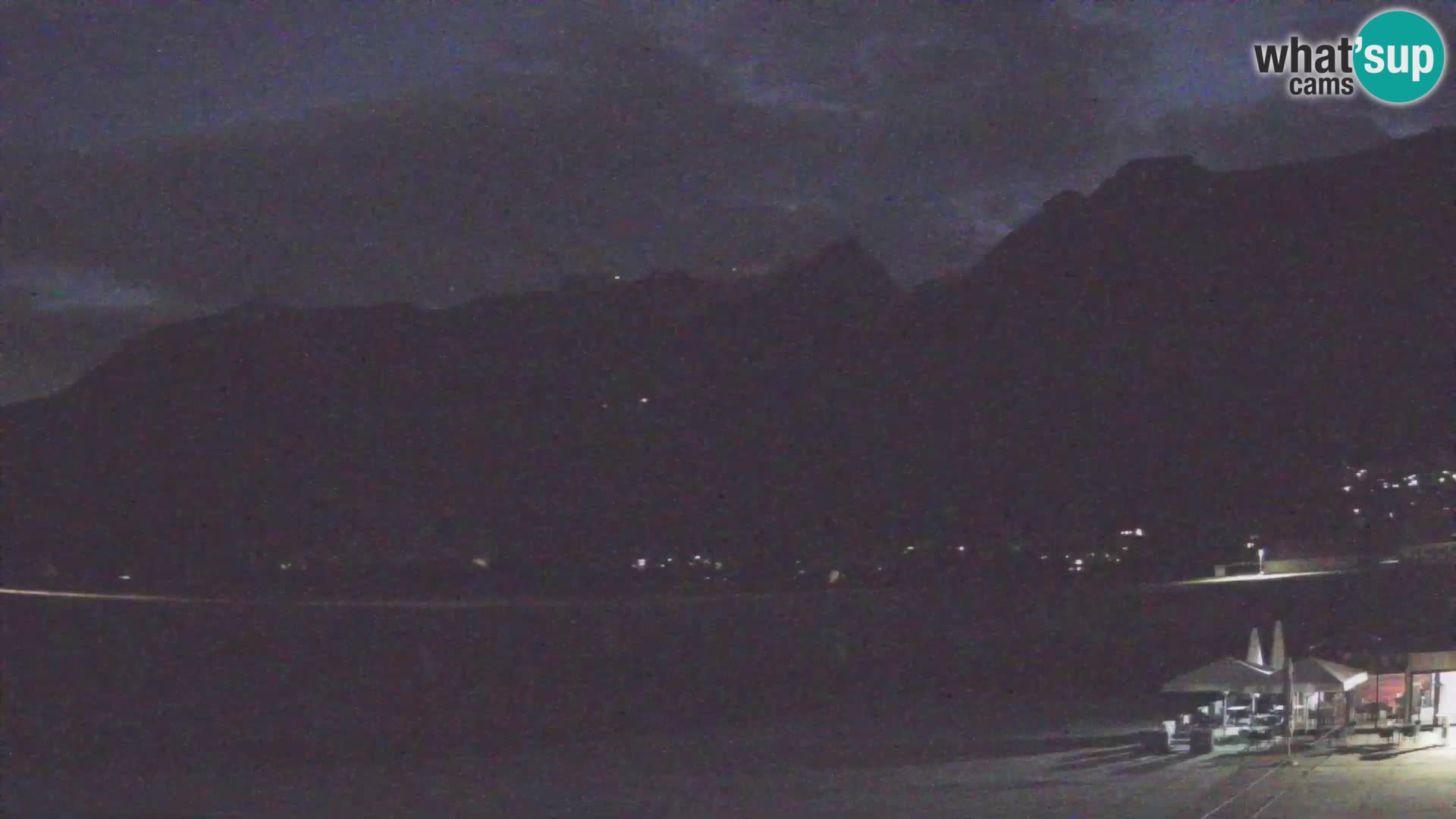 Live webcam Bovec airport – View to Kanin