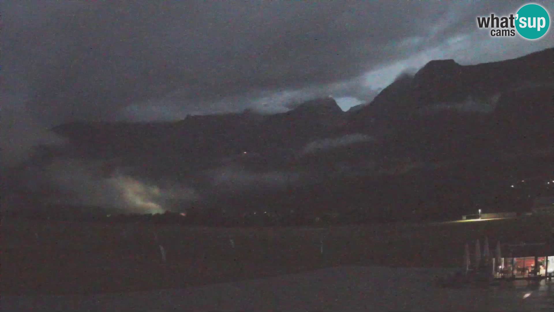 Live webcam Bovec airport – View to Kanin
