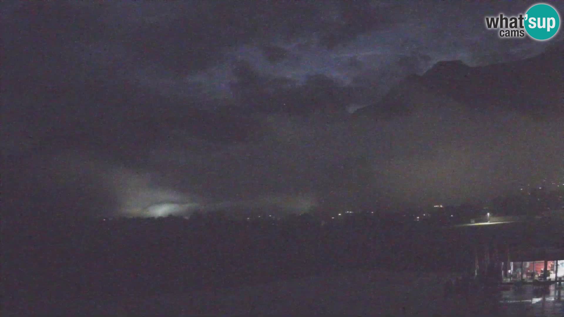 Live webcam Bovec airport – View to Kanin