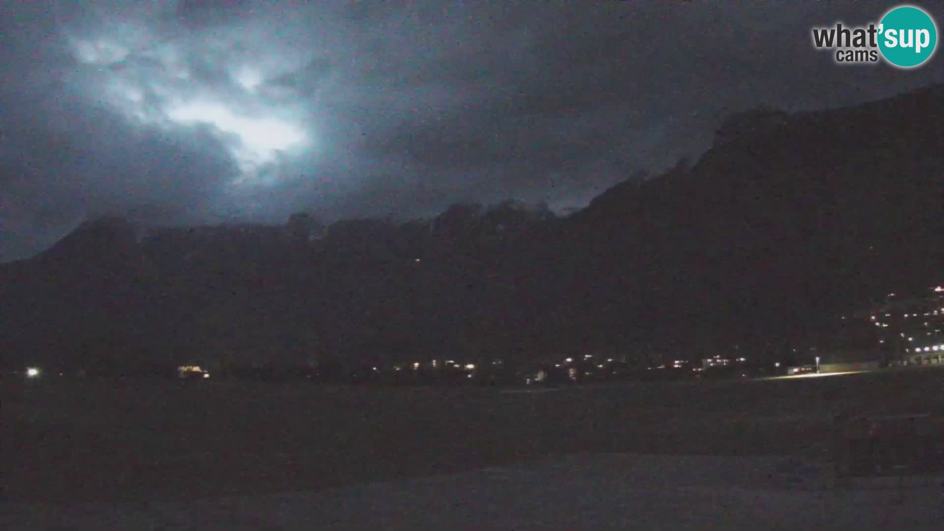 Web kamera uživo Zračna luka Bovec – Pogled na Kanin