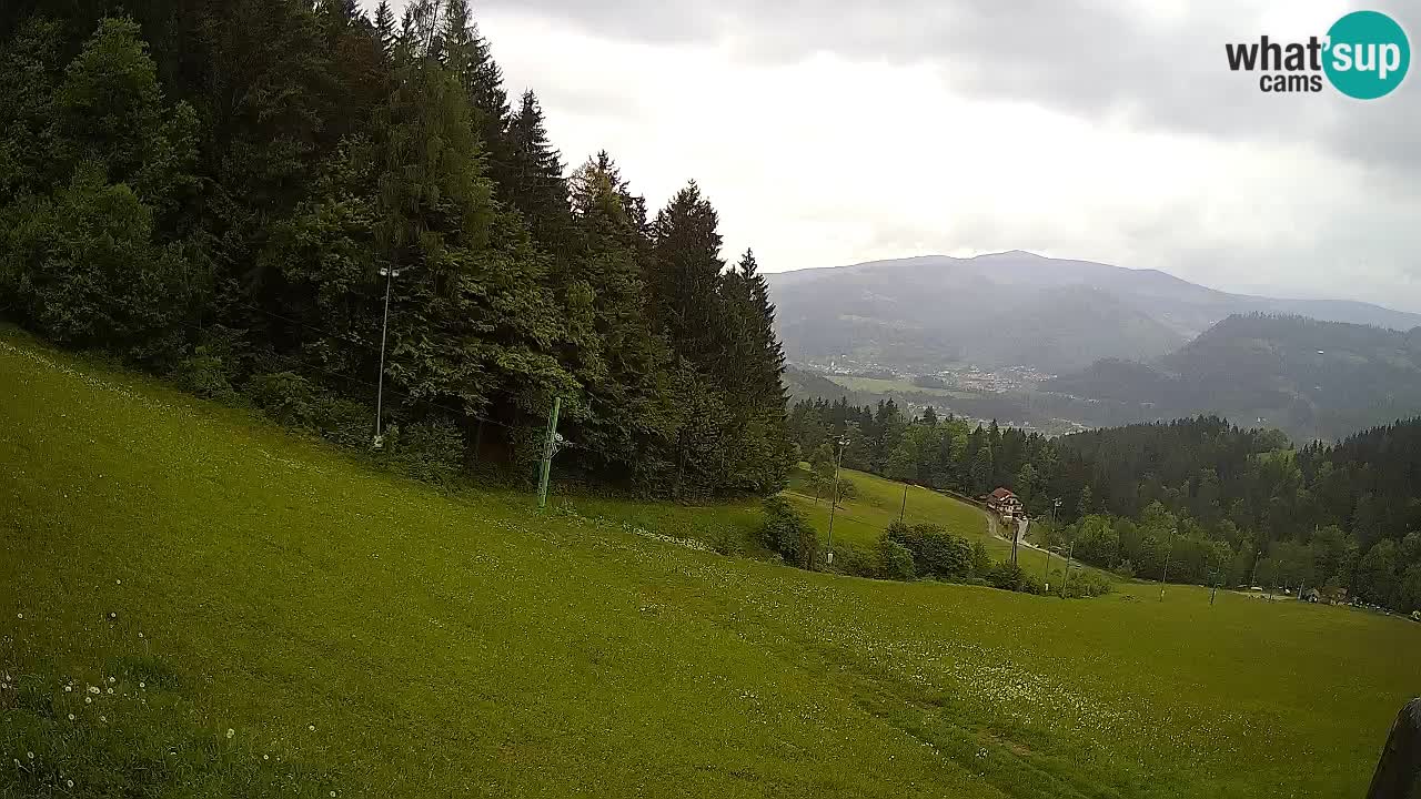 Ski center Bukovnik