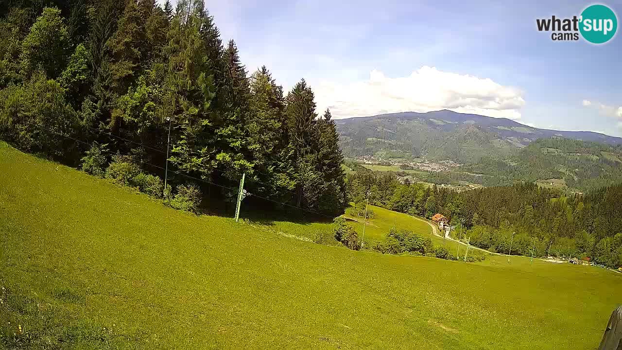 Ski center Bukovnik