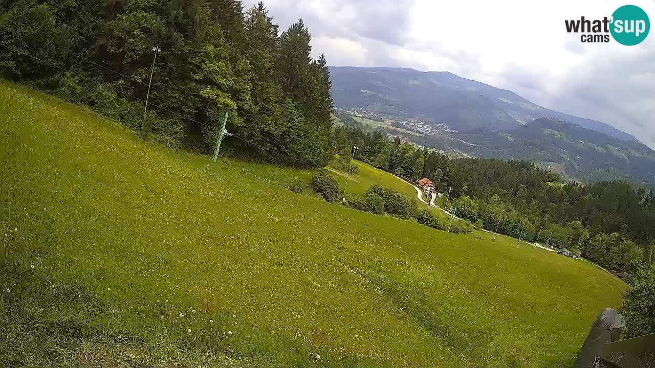 Skigebiet Bukovnik