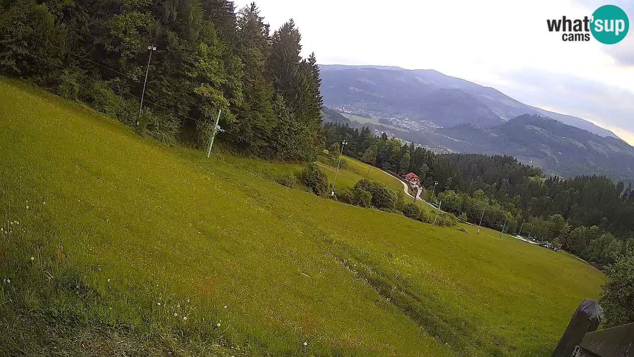 Live webcam Ski center Bukovnik