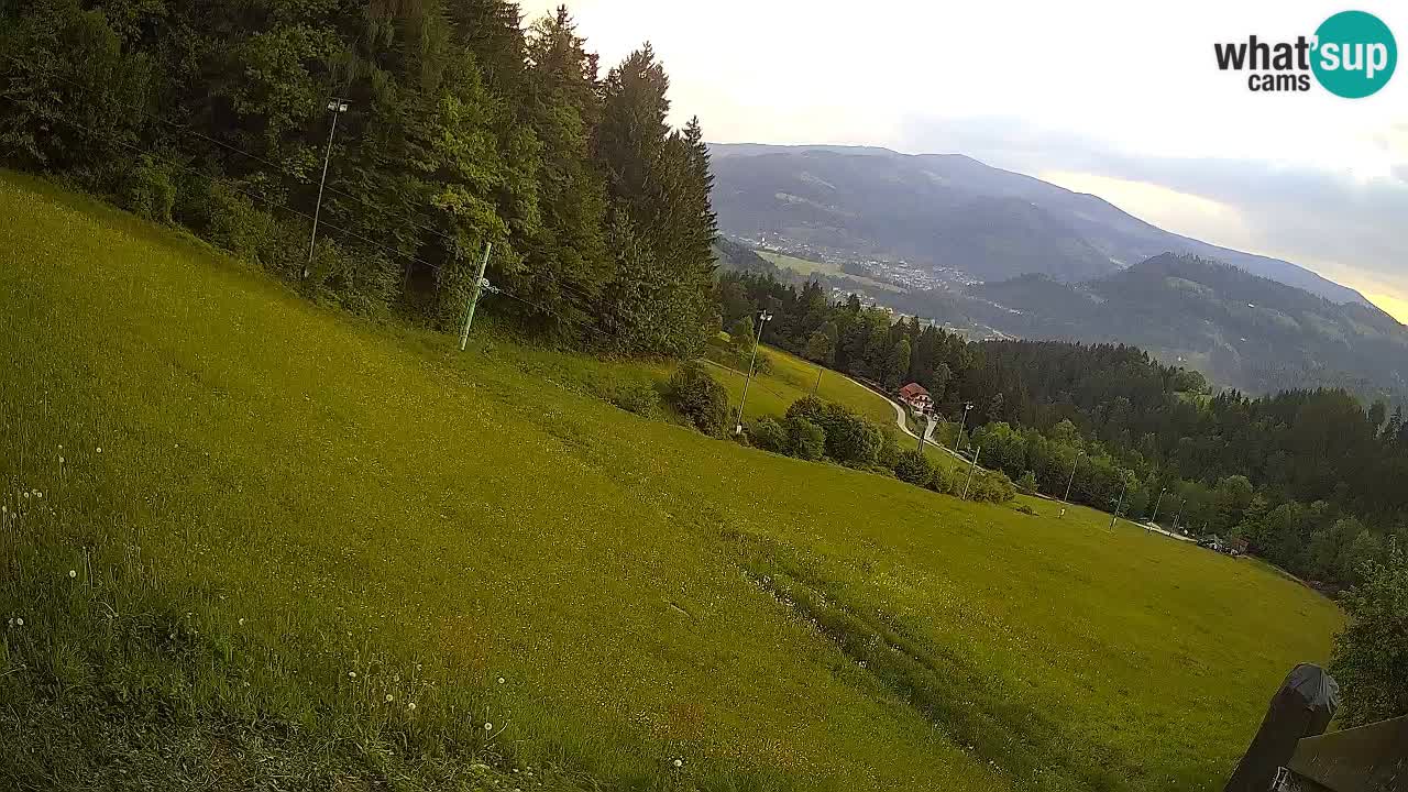 Skigebiet Bukovnik