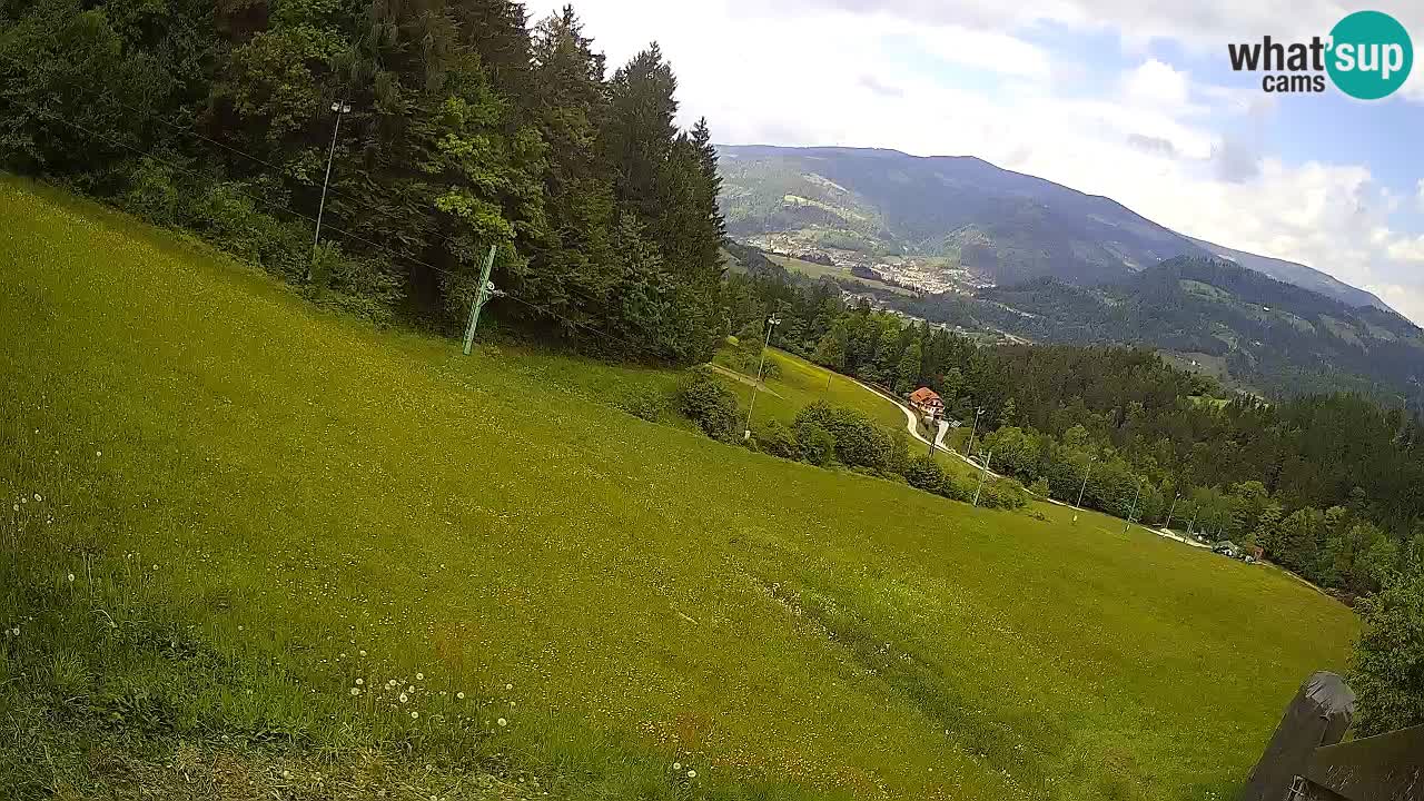 Smučišče Bukovnik