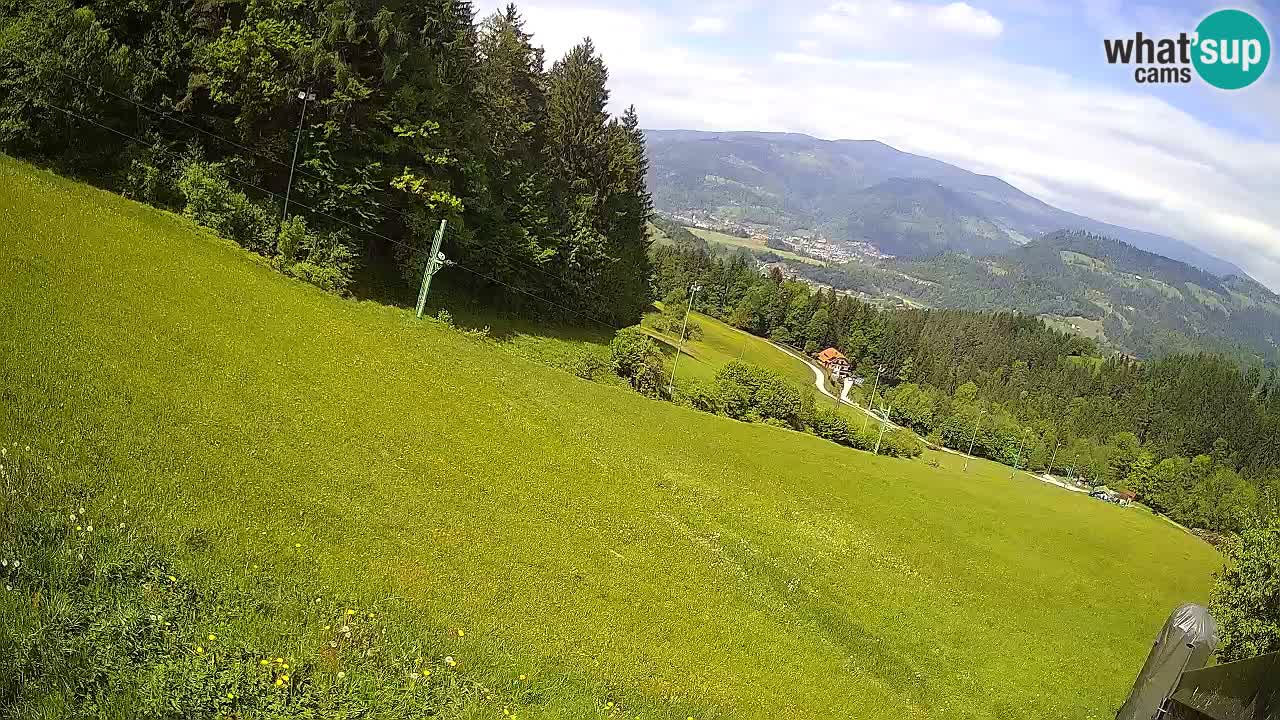 Station ski Bukovnik
