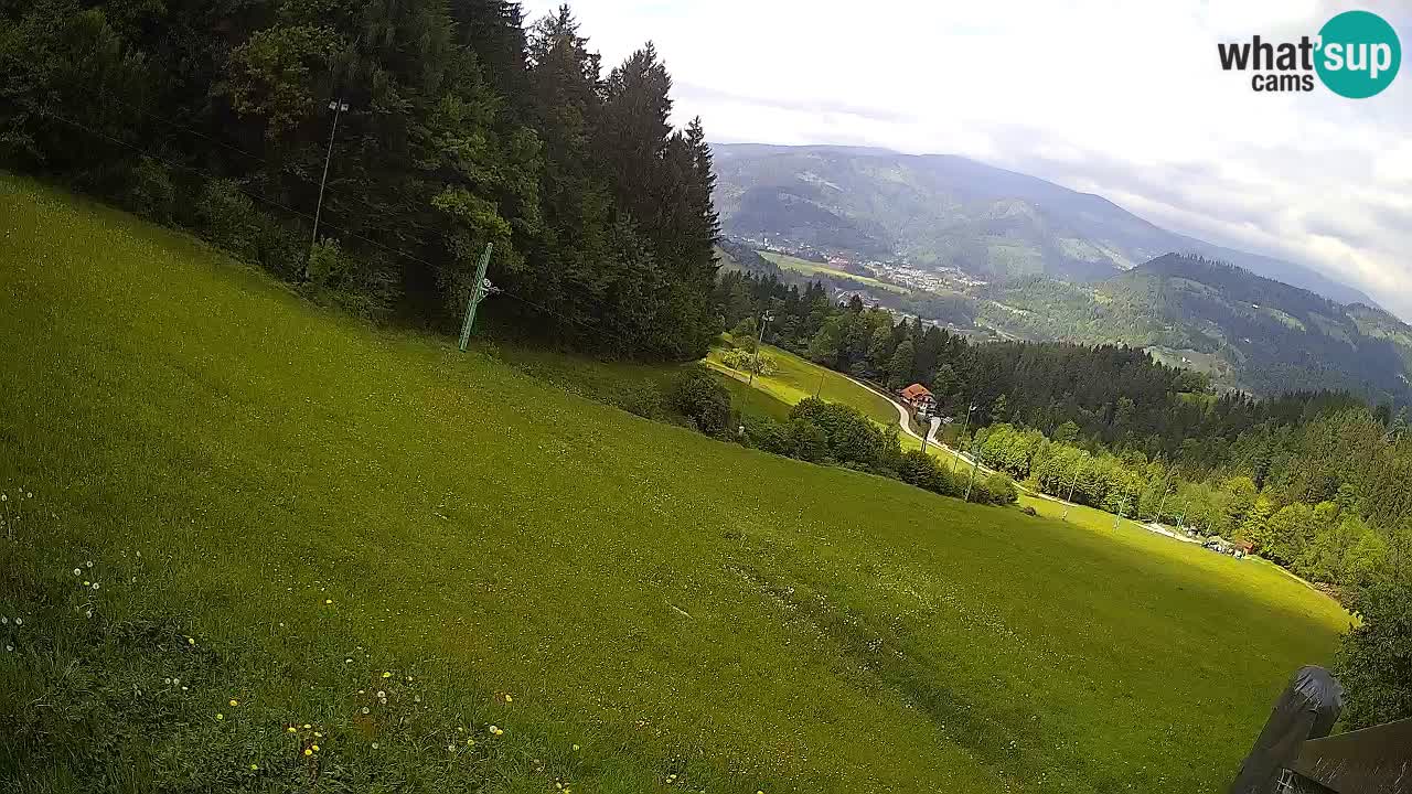 Live webcam Ski center Bukovnik