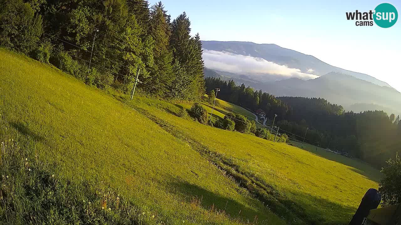 Station ski Bukovnik